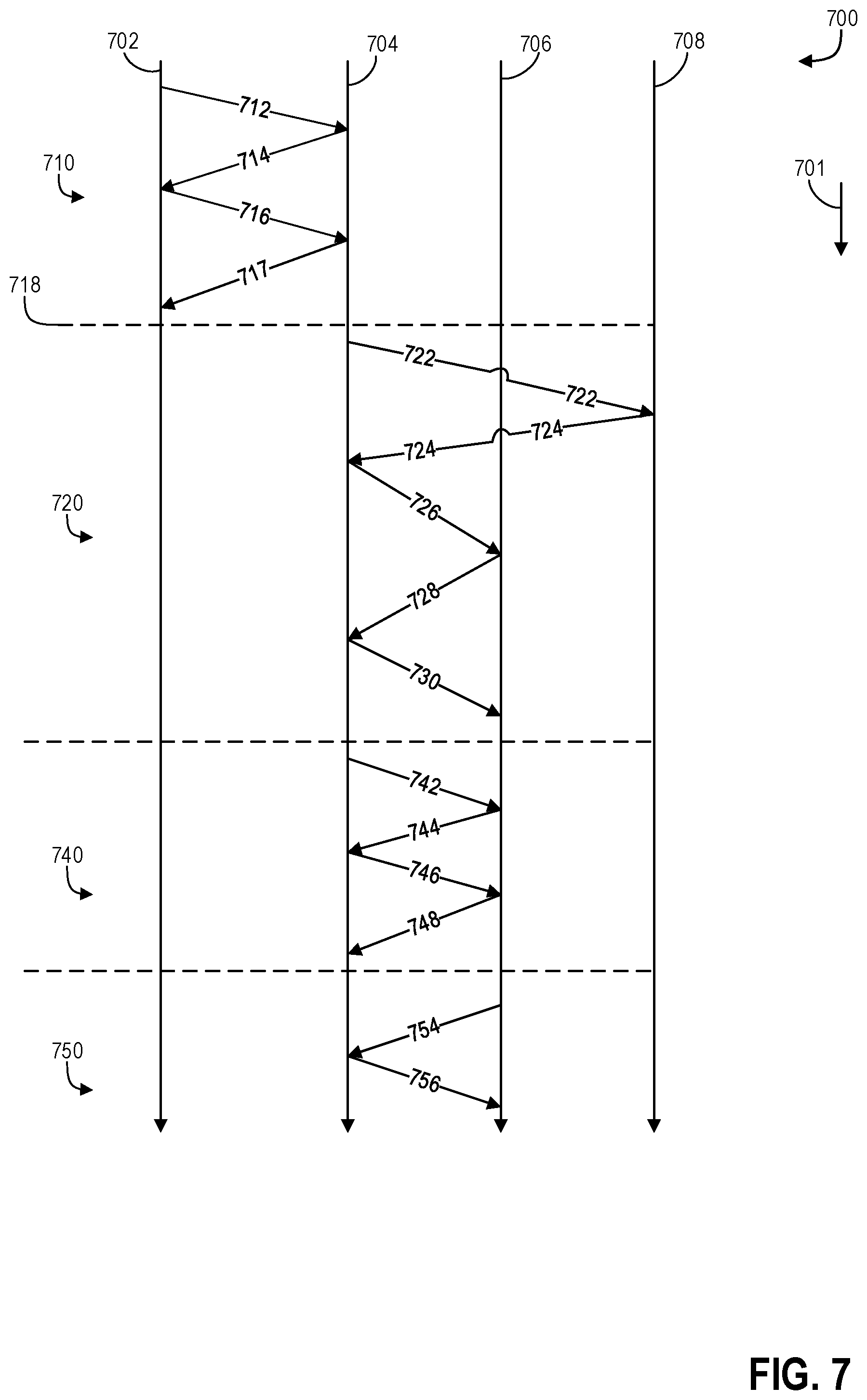 Patent US12367003 Figure 7 – Systems and methods for scalable cockpit controller with generic and reconfigurable car-interface