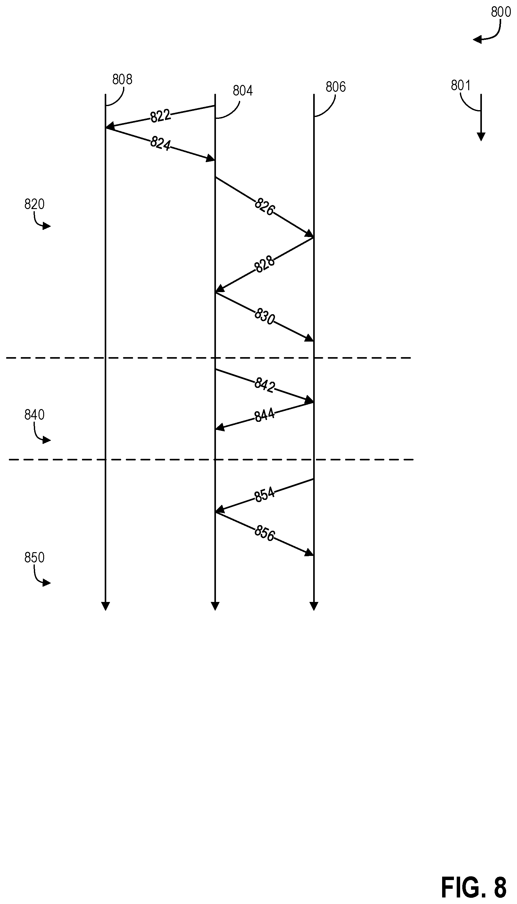 Patent US12367003 Figure 8 – Systems and methods for scalable cockpit controller with generic and reconfigurable car-interface