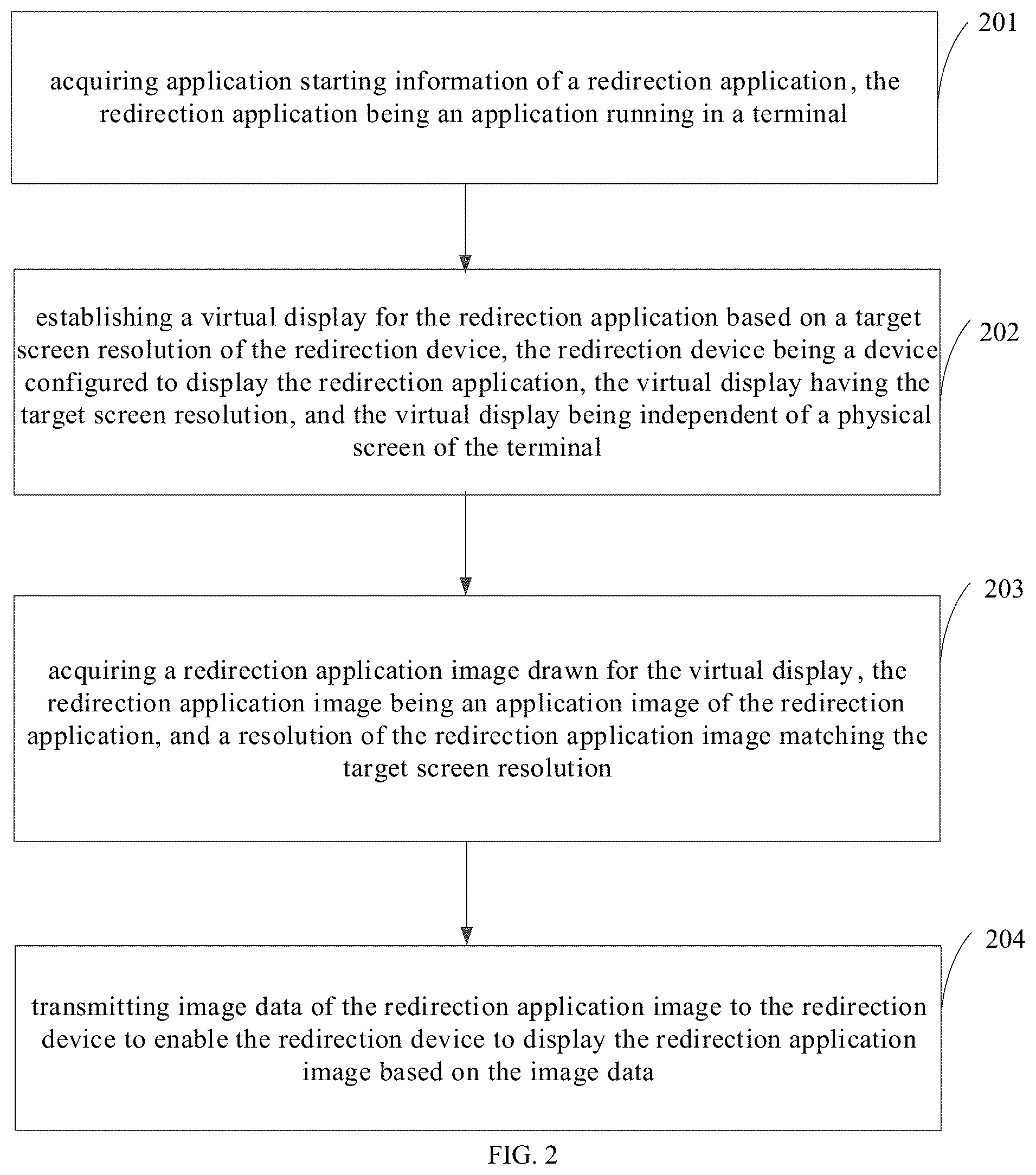 Patent US12367005 Figure 2 – Method for displaying application image, terminal, and non-transitory computer-readable storage medium