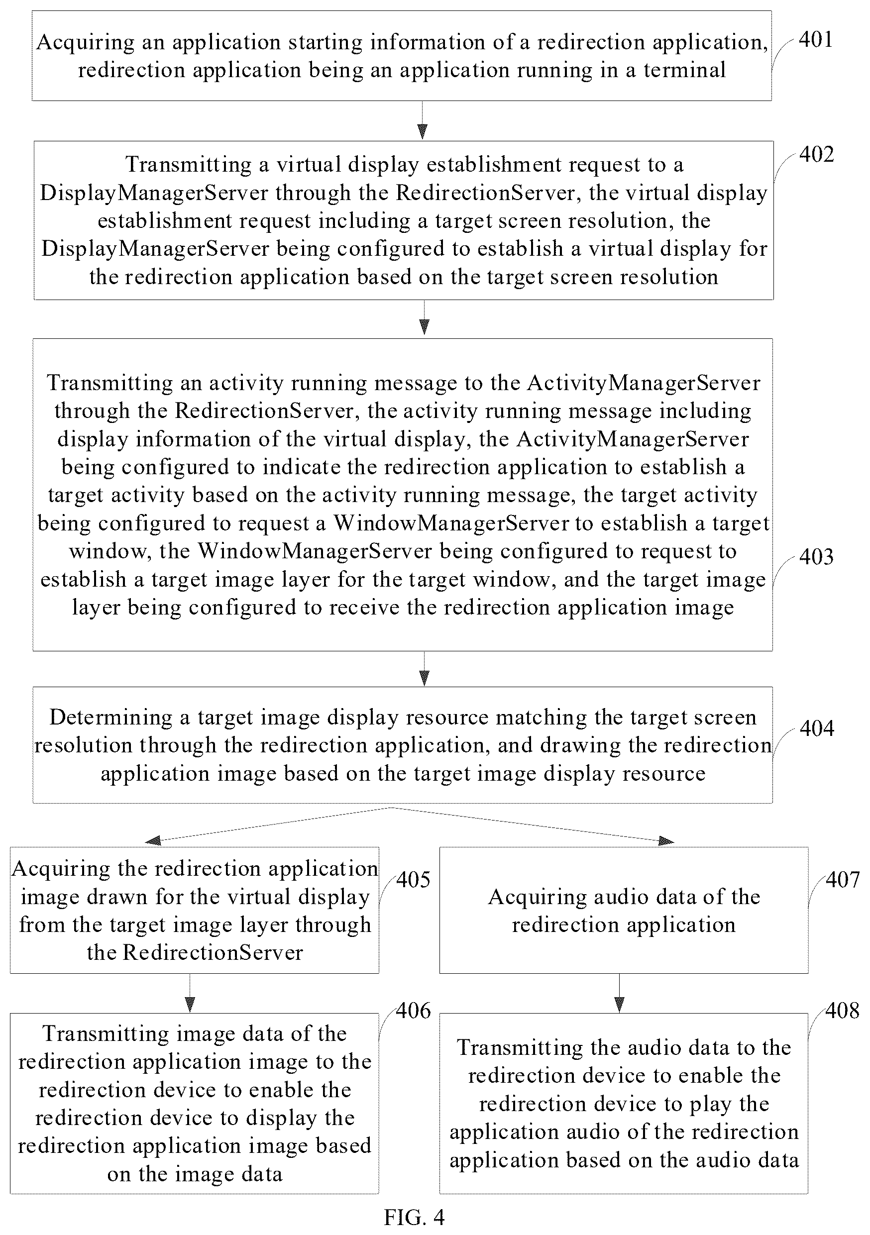 Patent US12367005 Figure 4 – Method for displaying application image, terminal, and non-transitory computer-readable storage medium