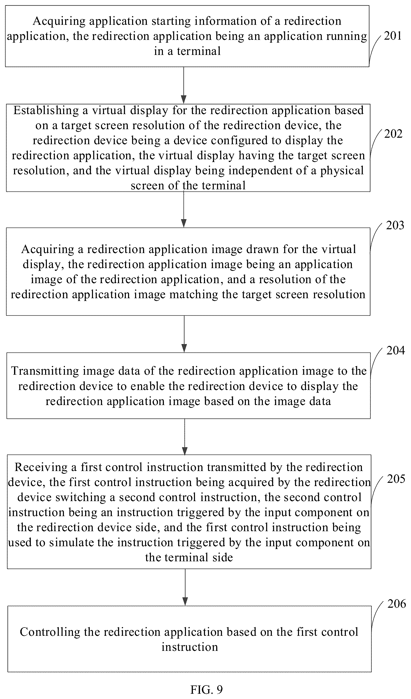 Patent US12367005 Figure 9 – Method for displaying application image, terminal, and non-transitory computer-readable storage medium