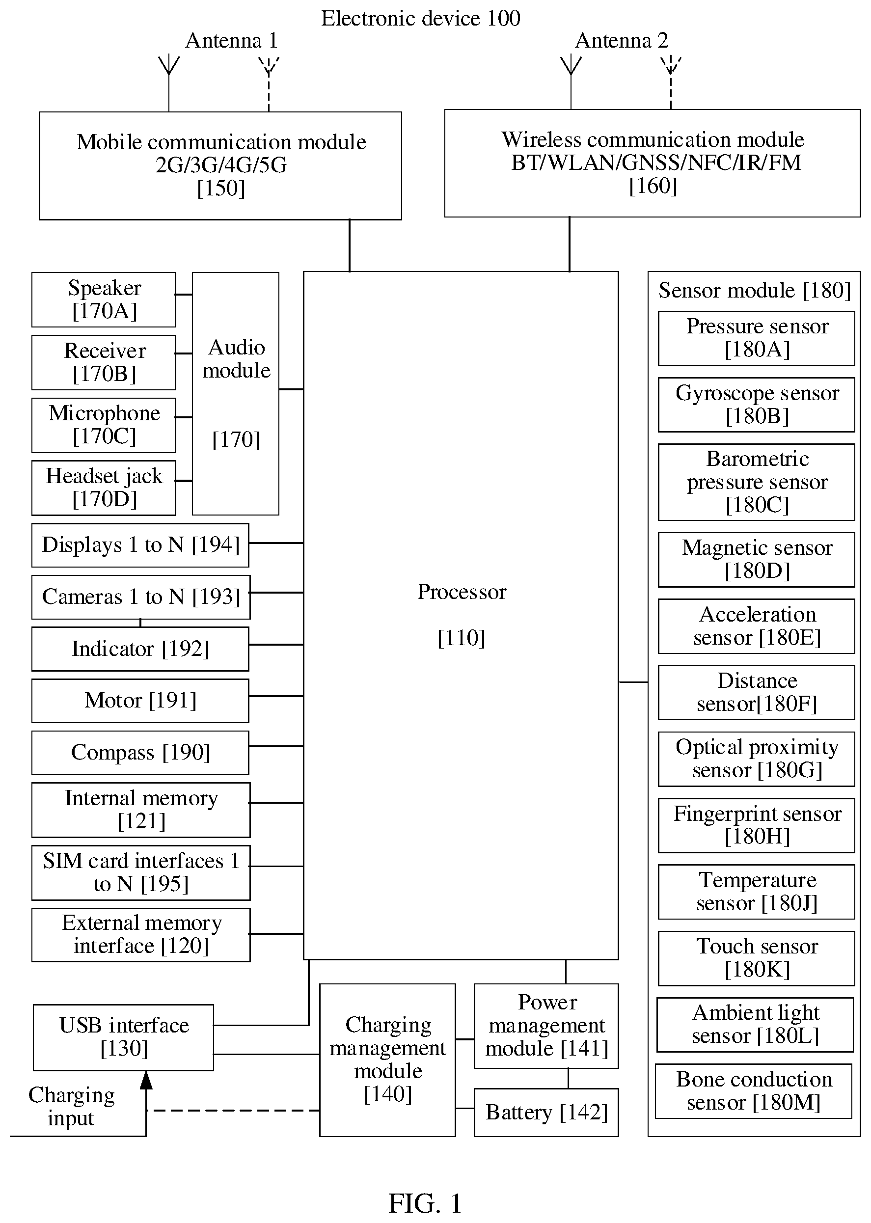 Patent US12367006 Figure 1 – Display method, electronic device, and system