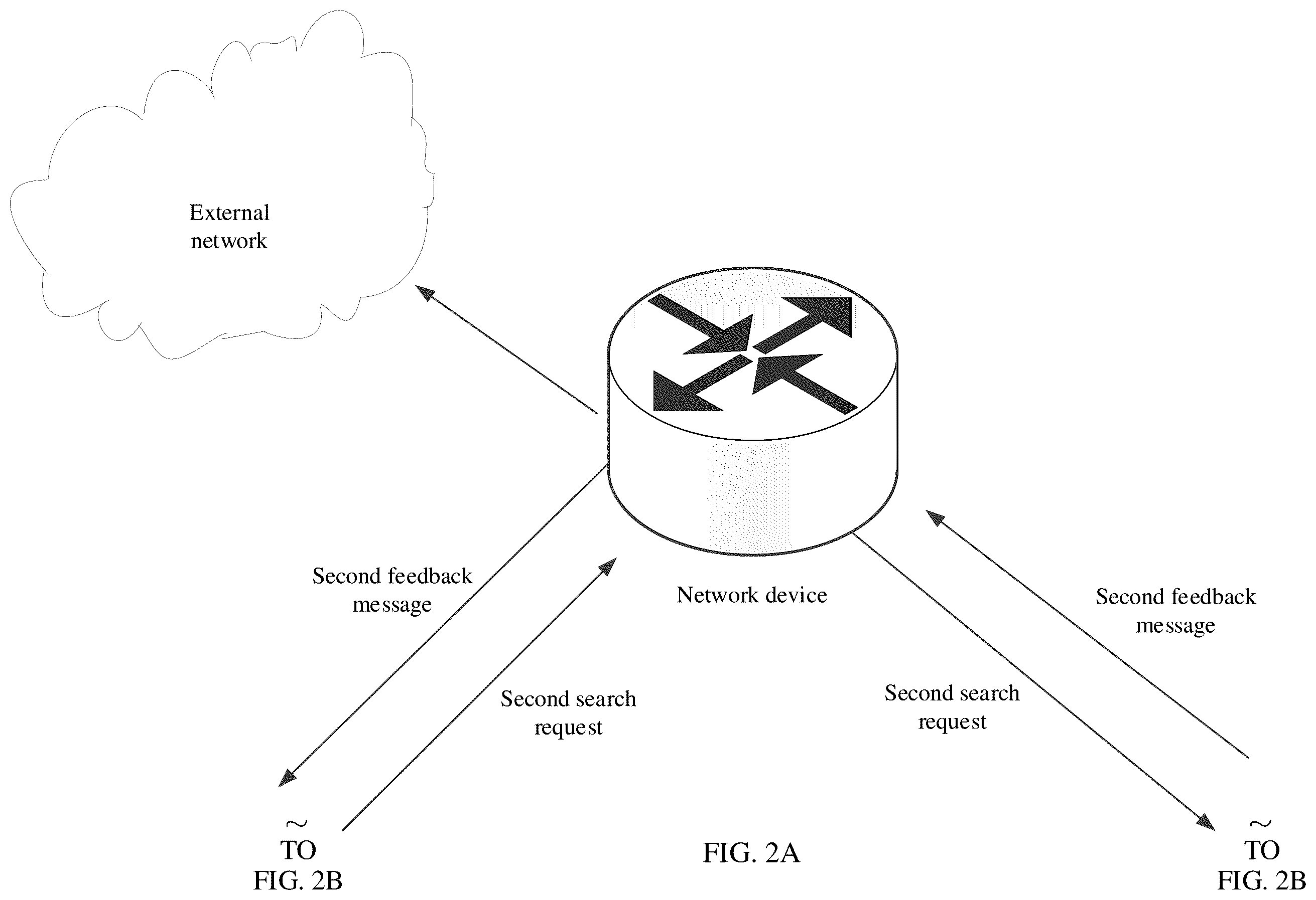 Patent US12367007 Figure 6 – First electronic device, second electronic device, and projection processing method