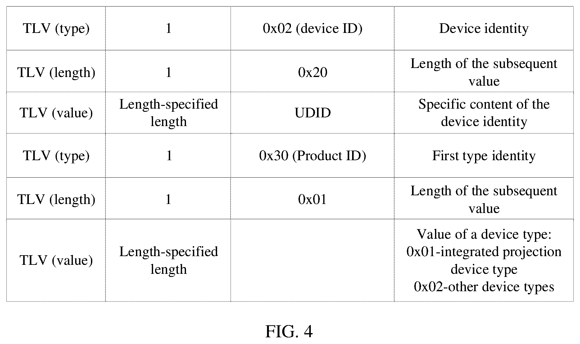 Patent US12367007 Figure 9 – First electronic device, second electronic device, and projection processing method