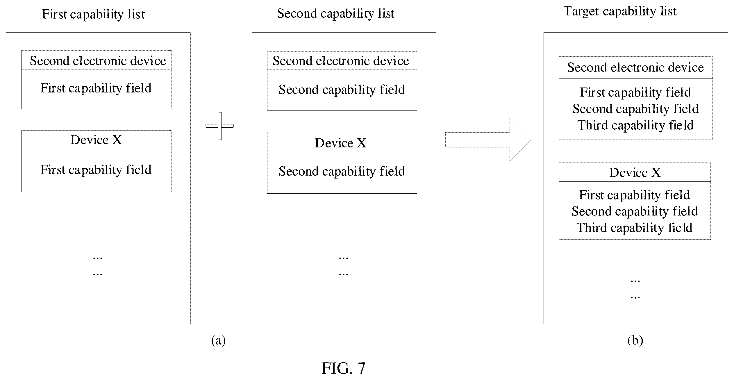 Patent US12367007 Figure 14 – First electronic device, second electronic device, and projection processing method
