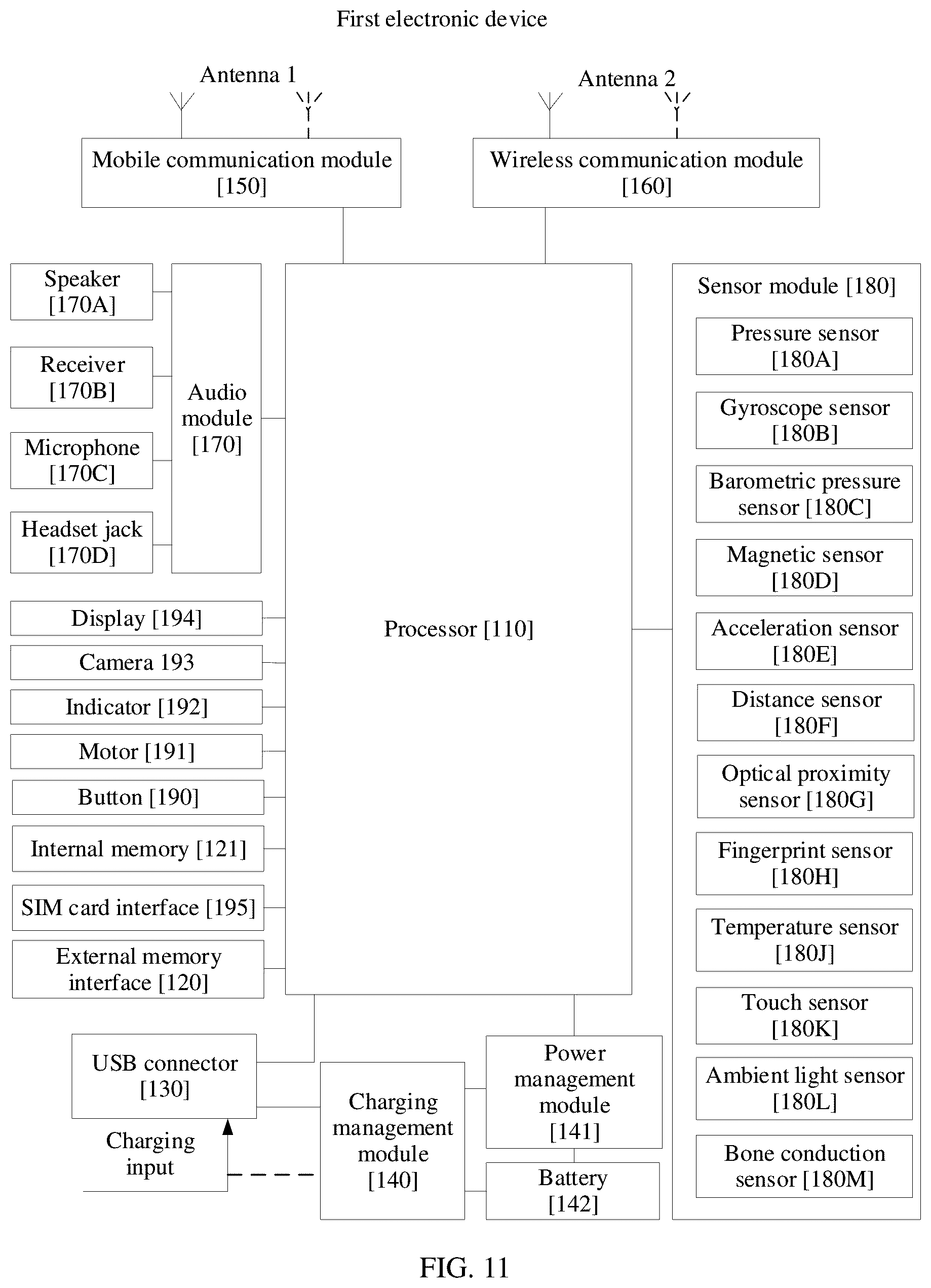 Patent US12367007 Figure 18 – First electronic device, second electronic device, and projection processing method