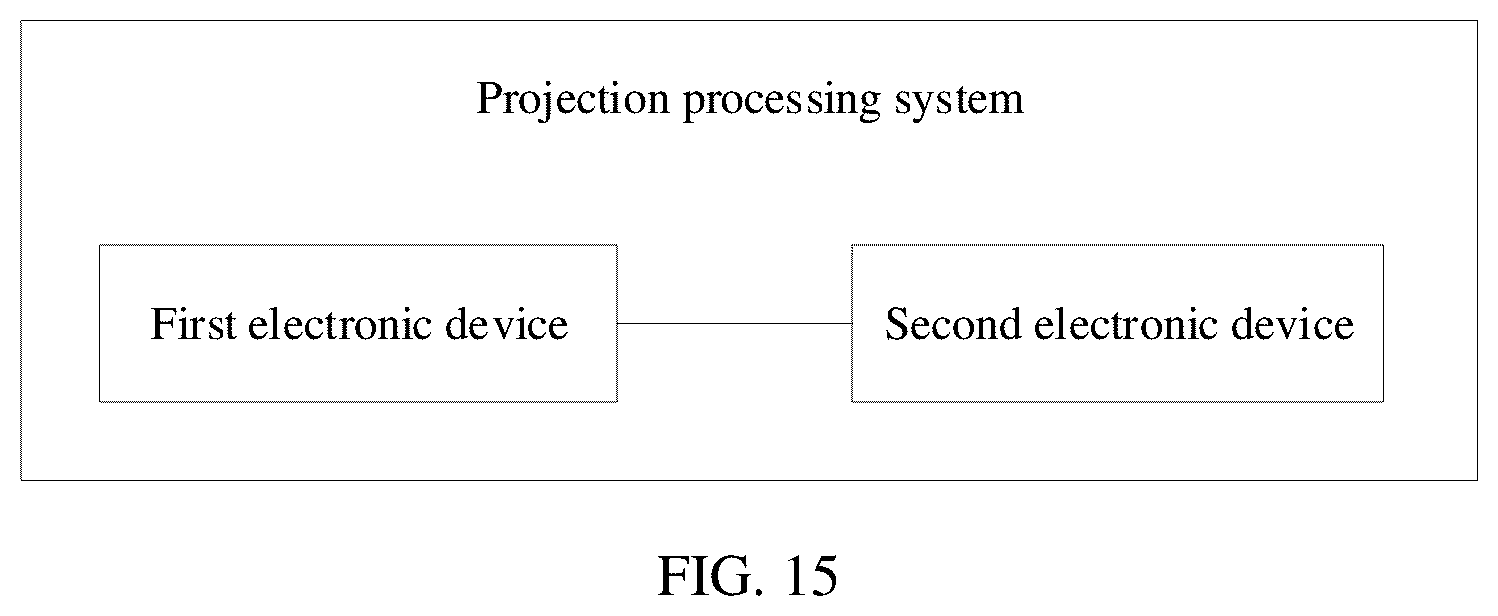 Patent US12367007 Figure 20 – First electronic device, second electronic device, and projection processing method
