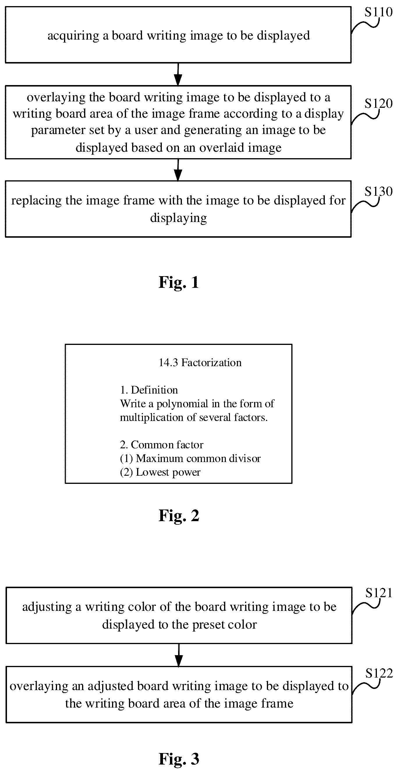 Patent US12367008 Figure 1 – Processing method for board writing display and related devices