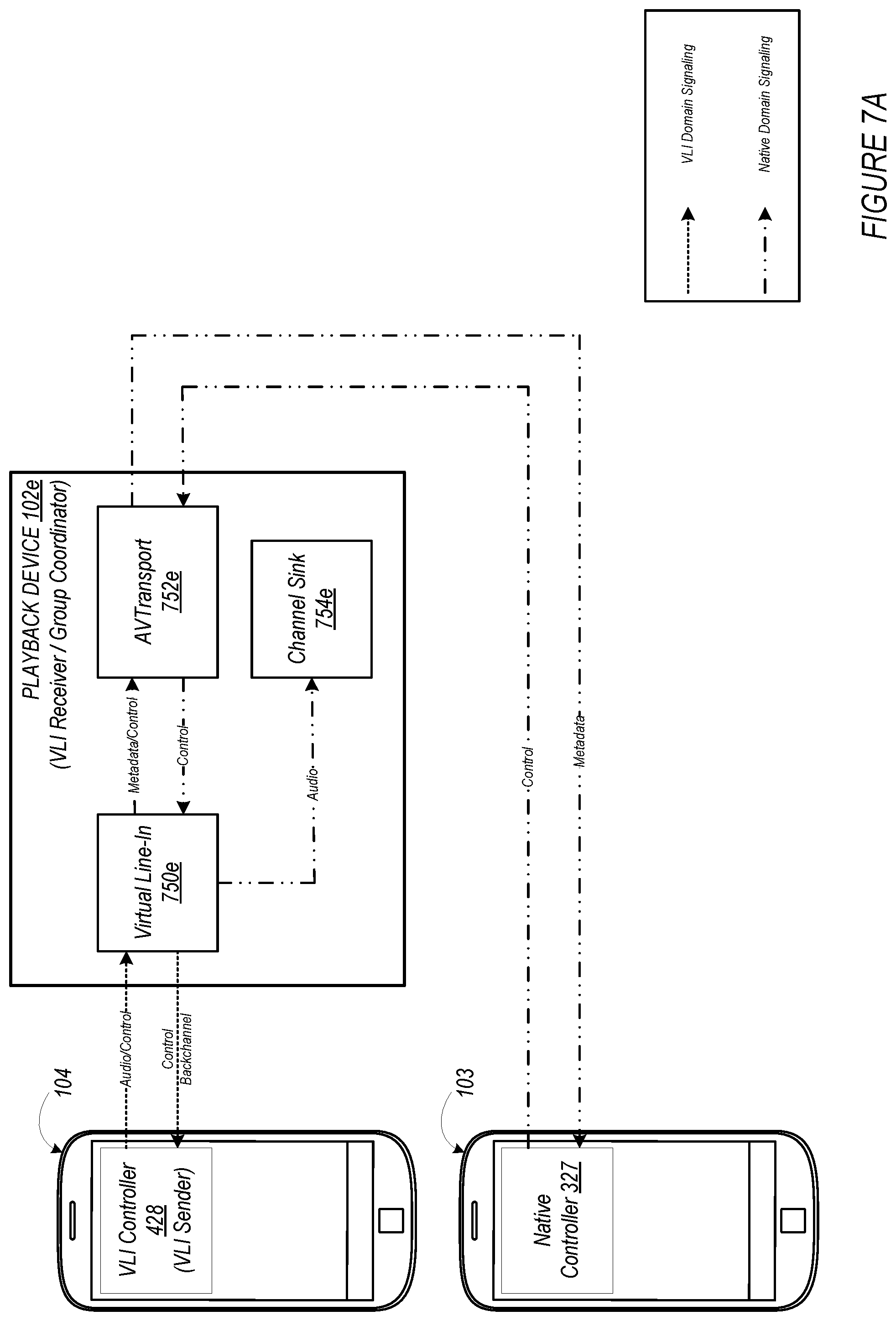 Patent US12367009 Figure 6 – Media playback system with virtual line-in