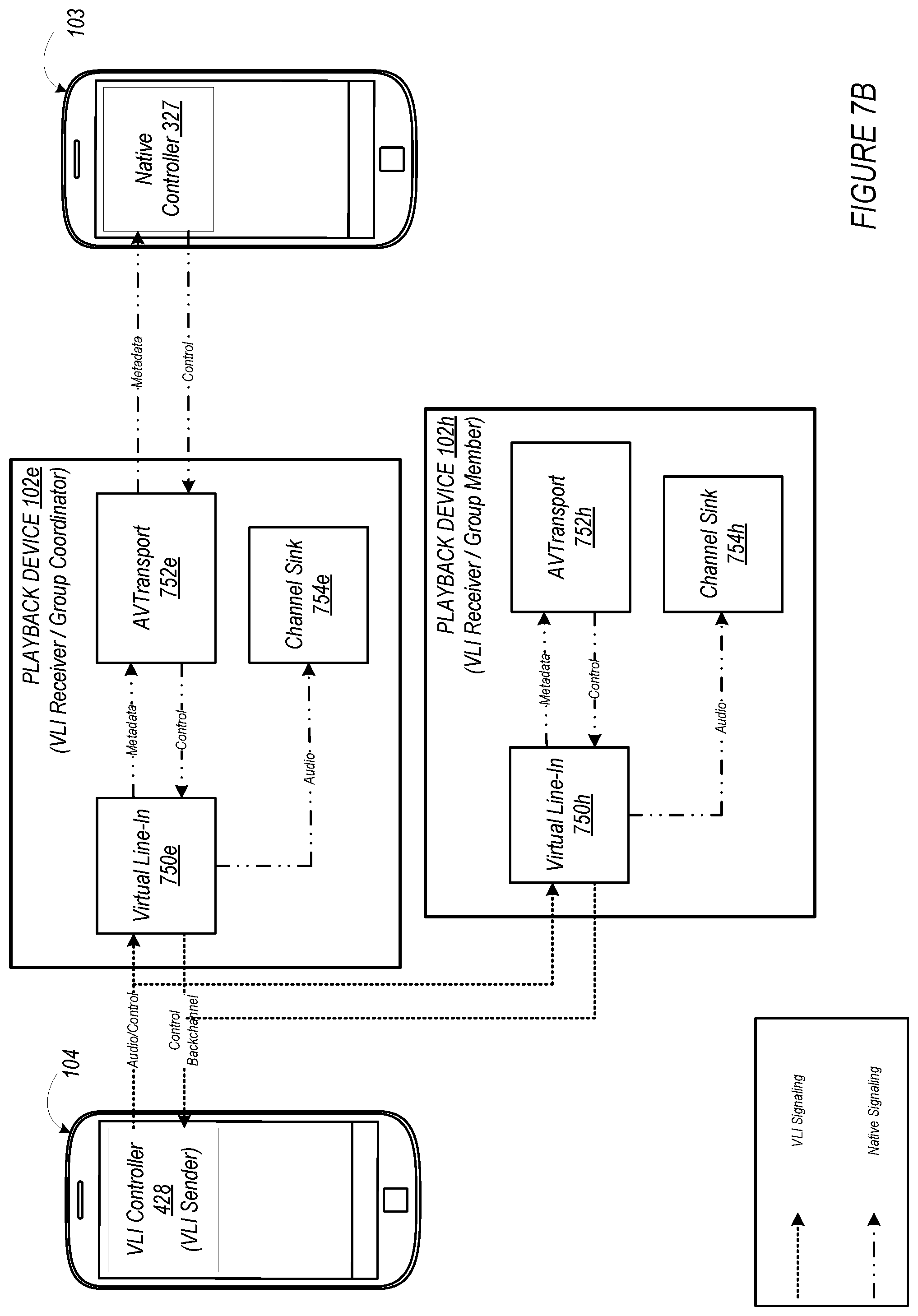 Patent US12367009 Figure 7 – Media playback system with virtual line-in