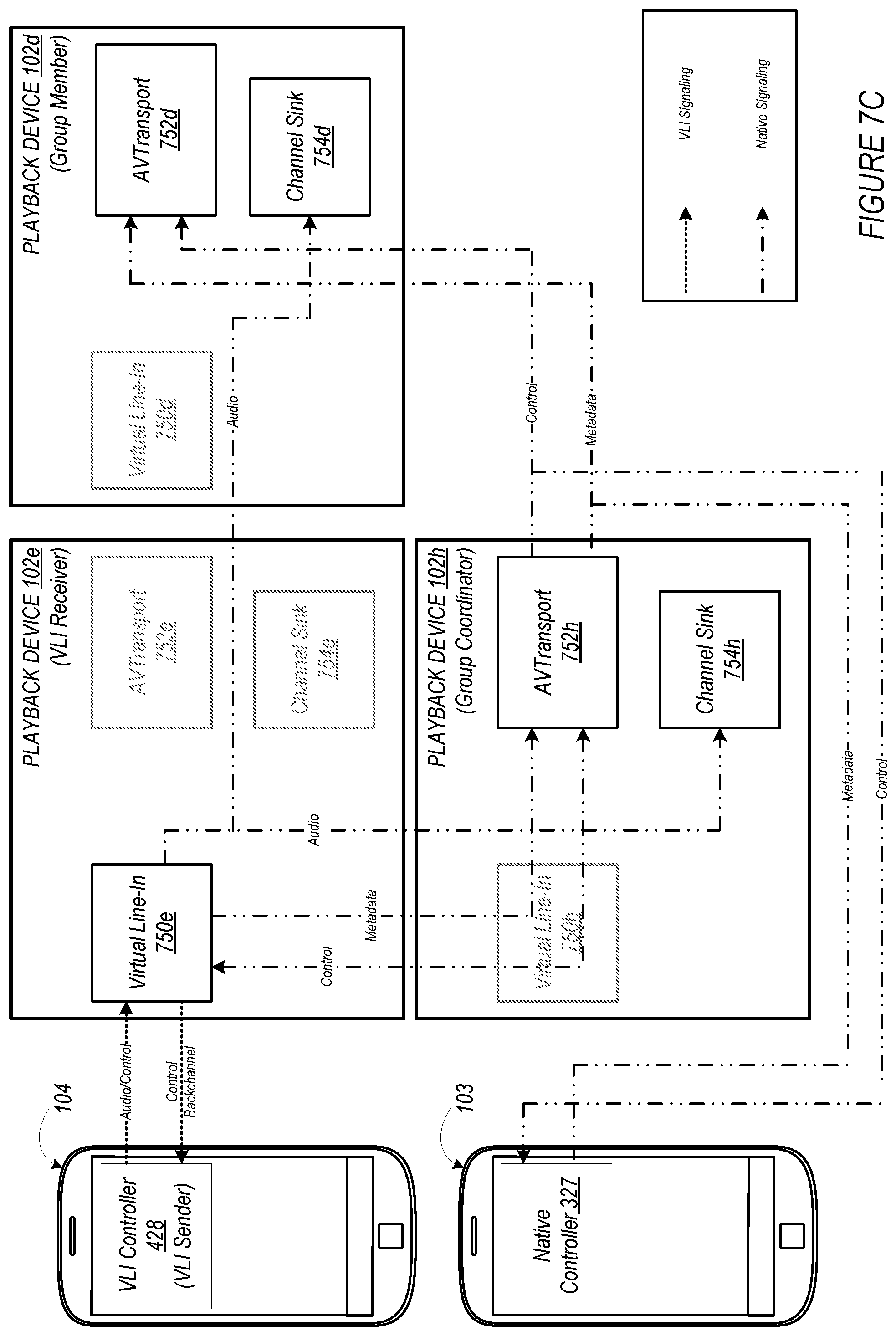 Patent US12367009 Figure 8 – Media playback system with virtual line-in