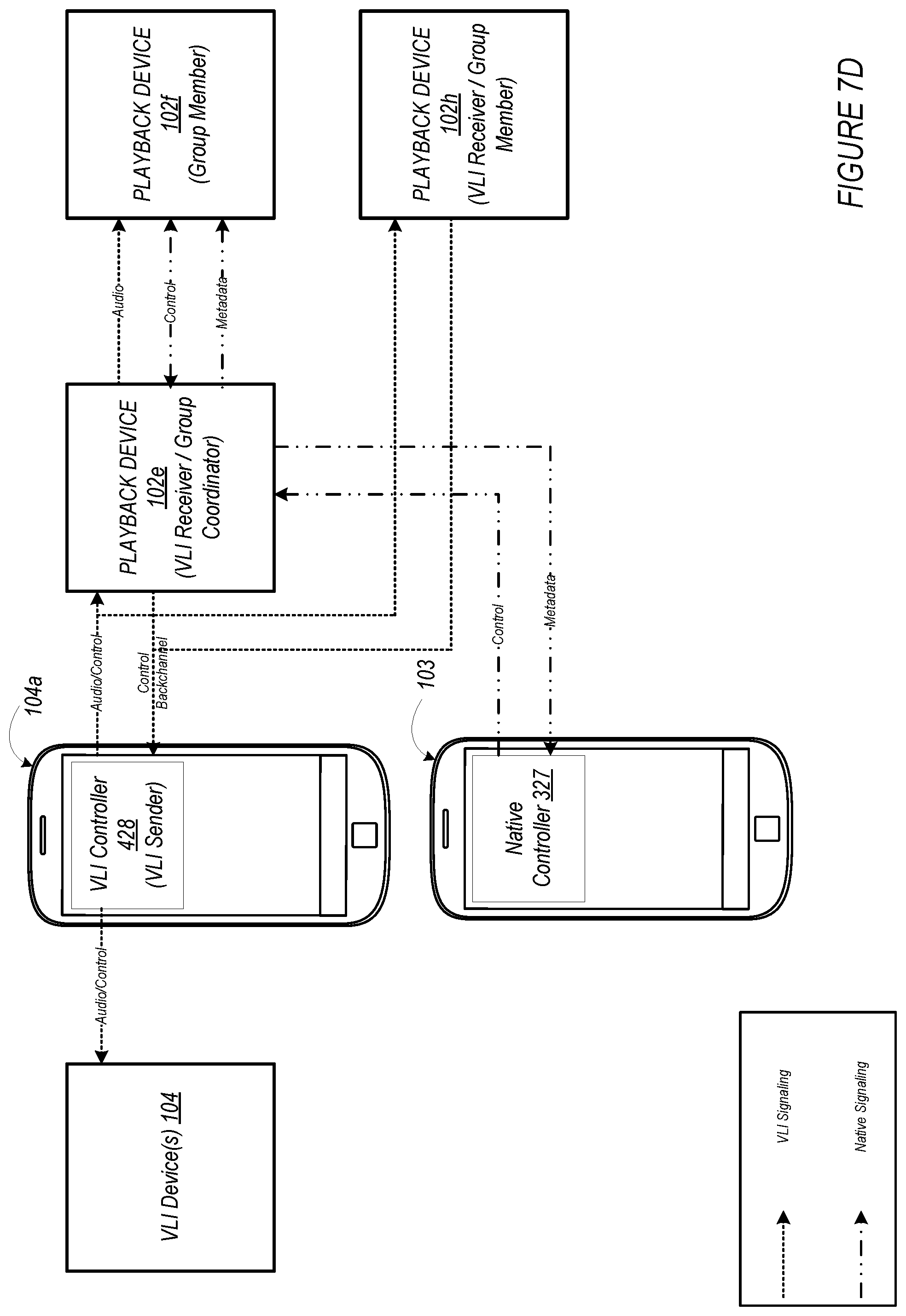 Patent US12367009 Figure 9 – Media playback system with virtual line-in