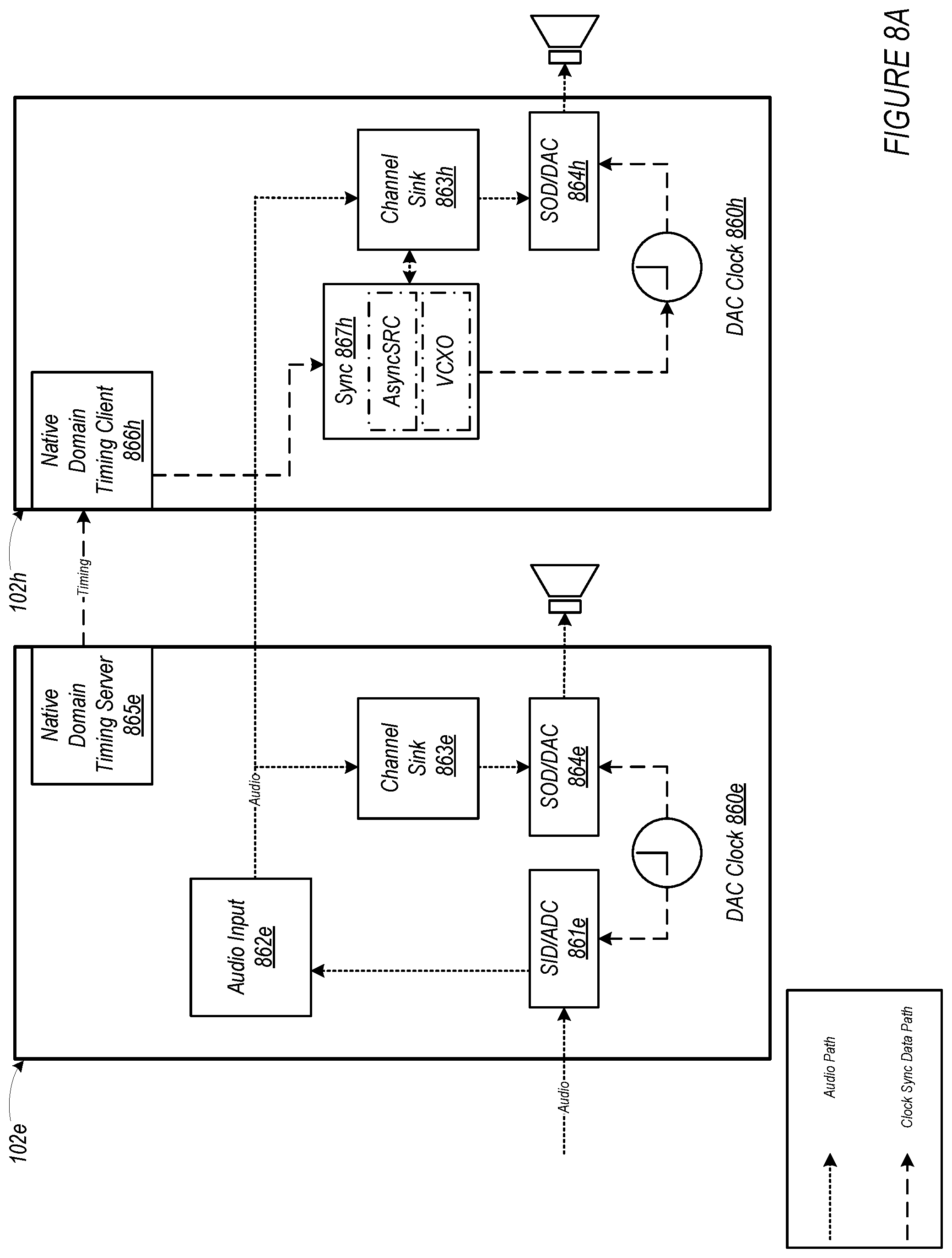 Patent US12367009 Figure 10 – Media playback system with virtual line-in