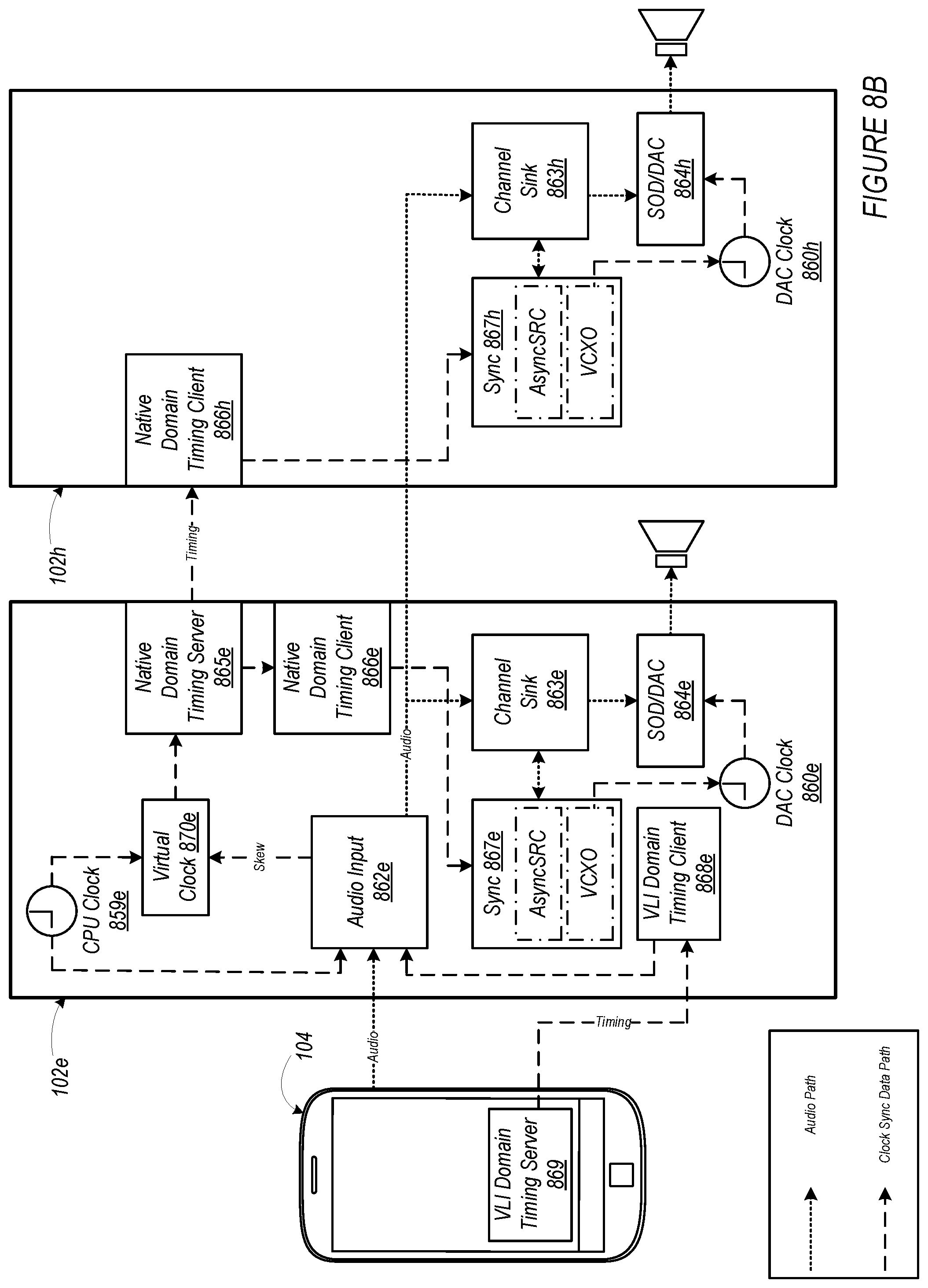 Patent US12367009 Figure 11 – Media playback system with virtual line-in