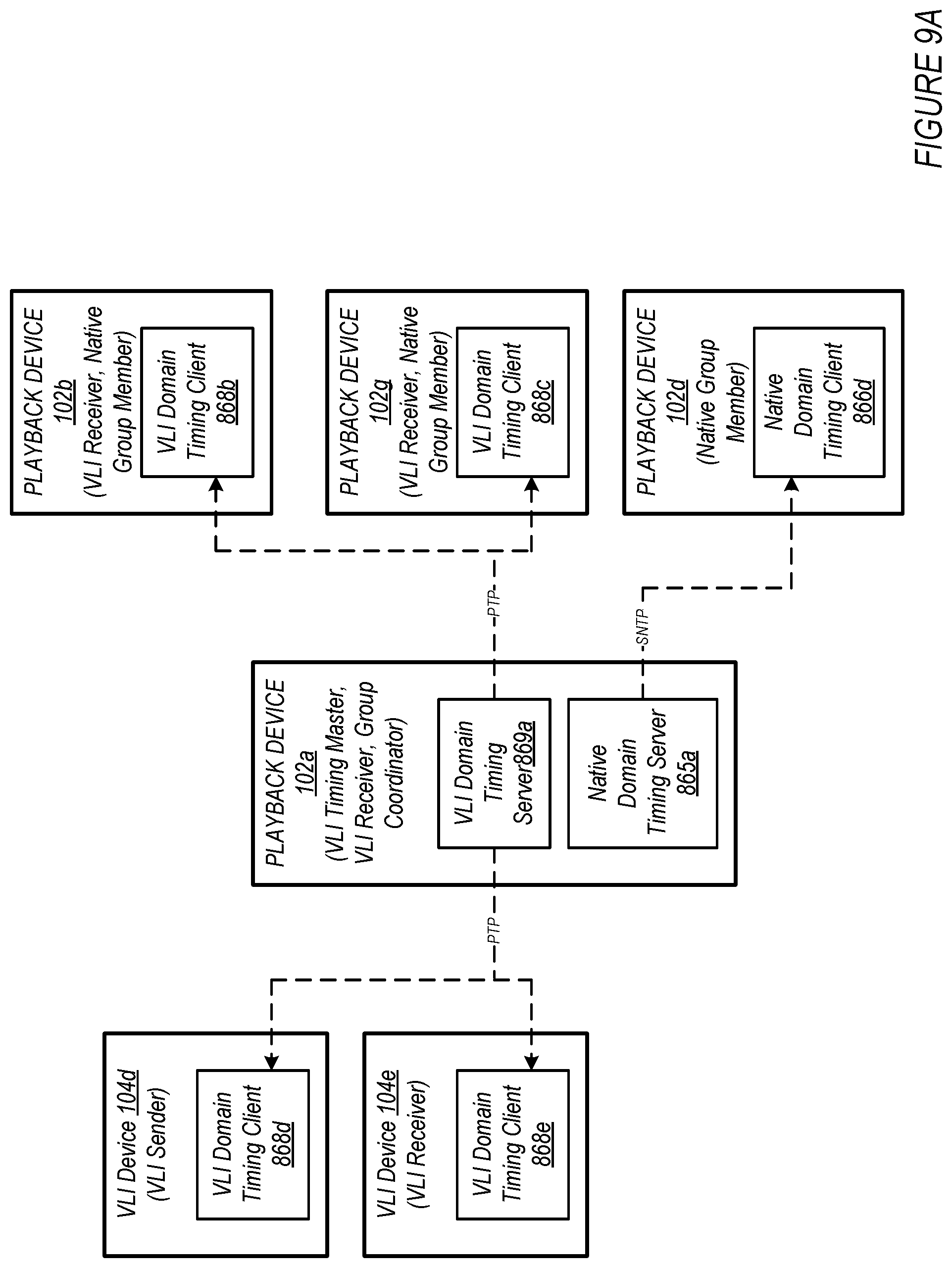 Patent US12367009 Figure 13 – Media playback system with virtual line-in