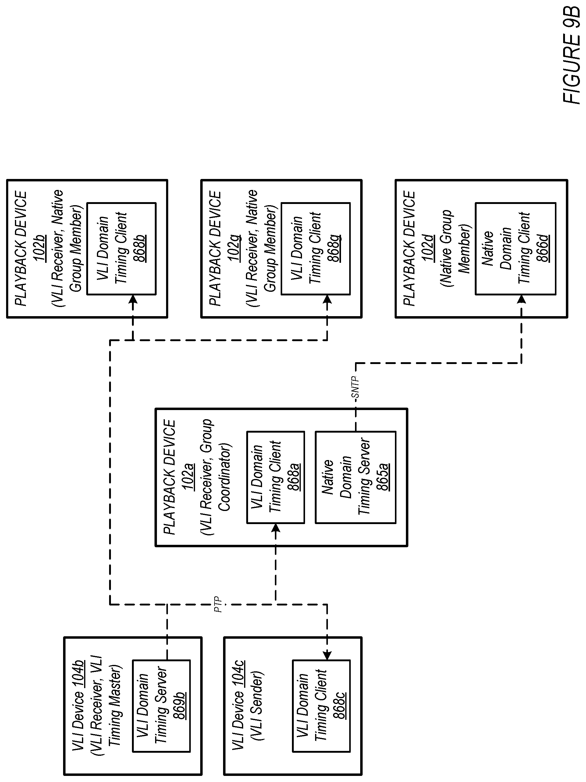 Patent US12367009 Figure 14 – Media playback system with virtual line-in