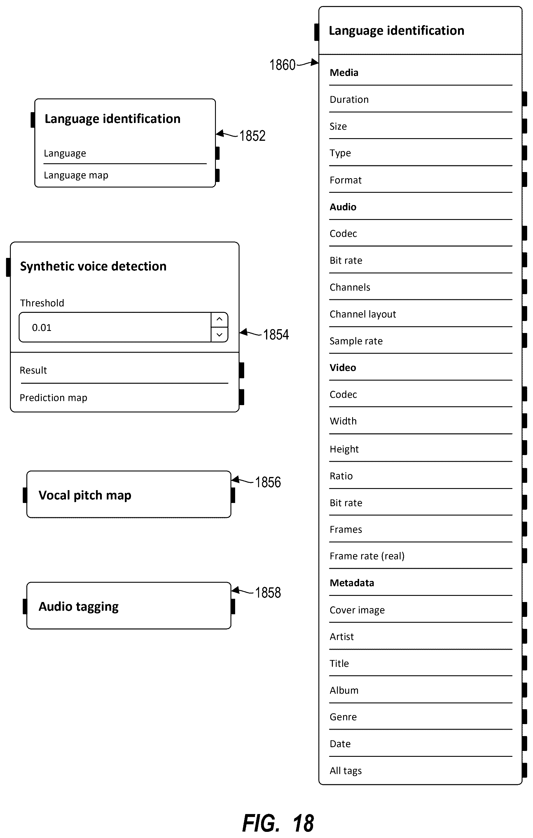 Patent US12367010 Figure 18 – Systems and methods for facilitating audio processing