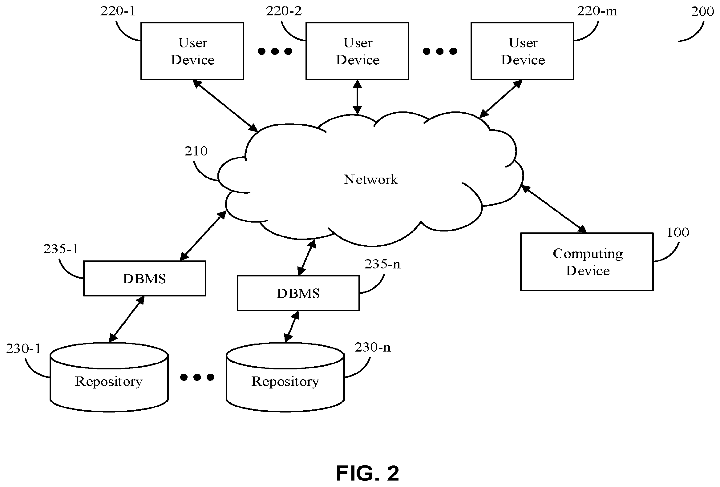 Patent US12367011 Figure 2 – Digital processing systems and methods for cell animations within tables of collaborative work systems