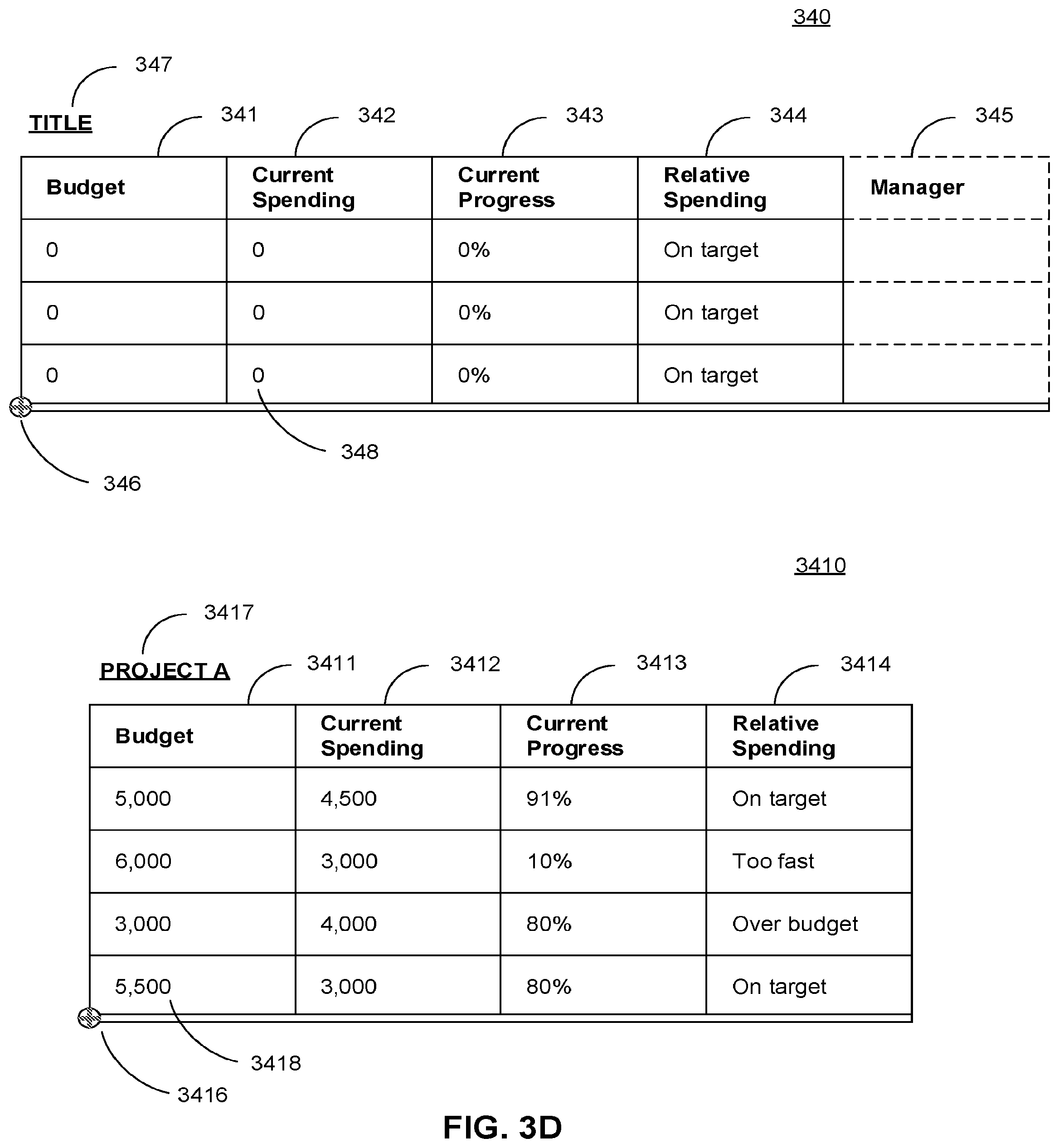 Patent US12367011 Figure 5 – Digital processing systems and methods for cell animations within tables of collaborative work systems