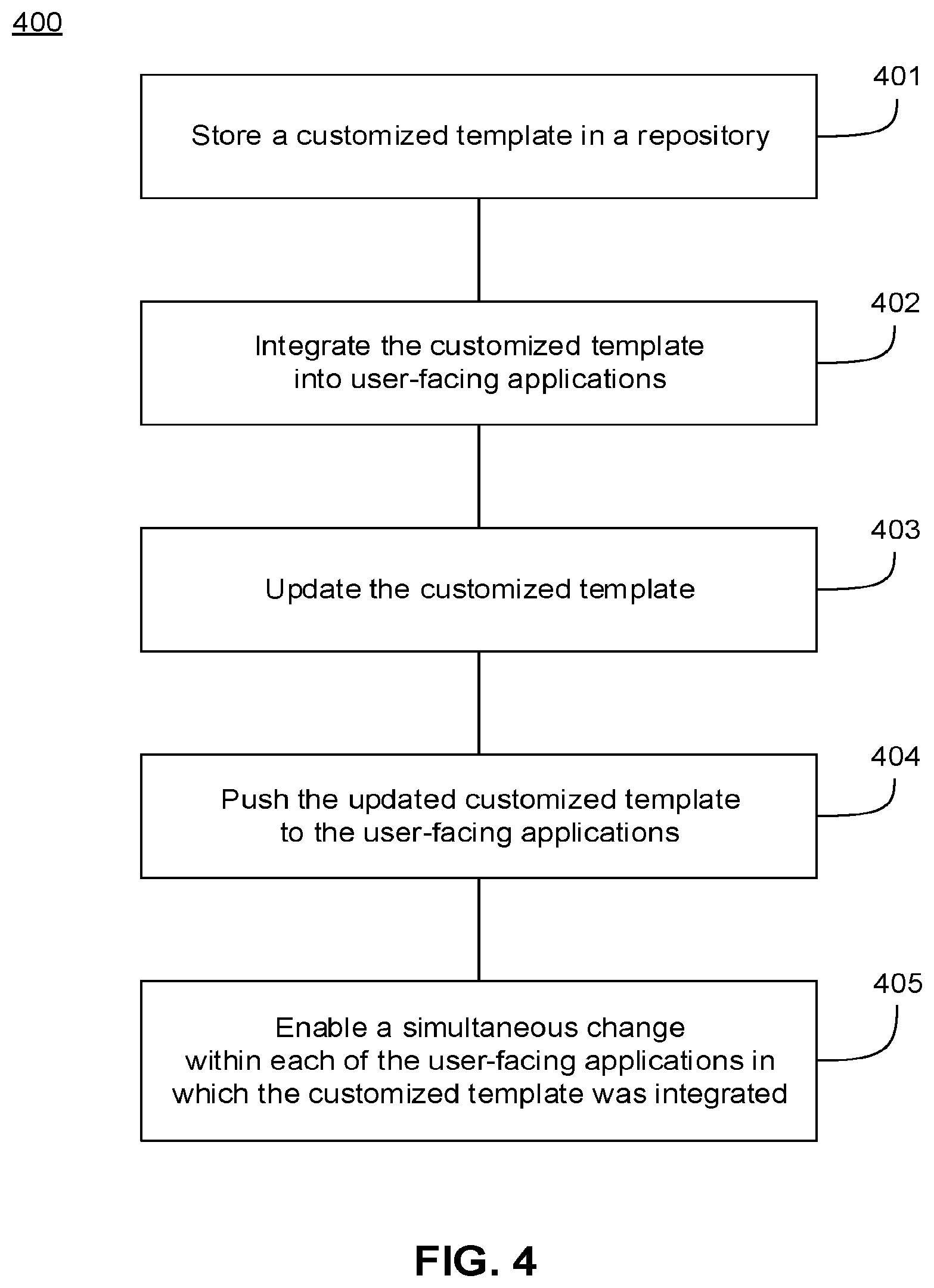 Patent US12367011 Figure 6 – Digital processing systems and methods for cell animations within tables of collaborative work systems