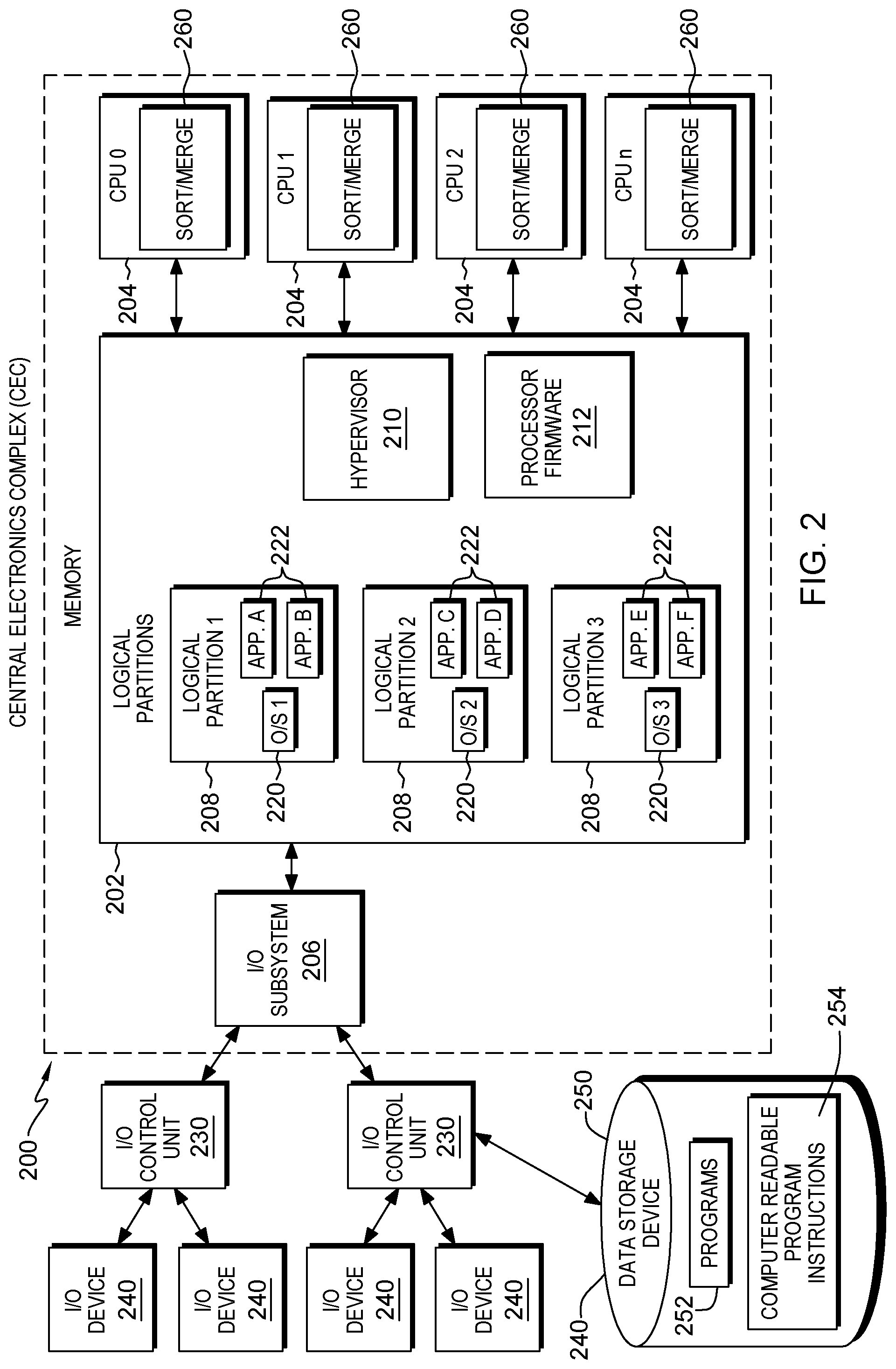 Patent US12367012 Figure 2 – Controlling storage accesses for merge operations