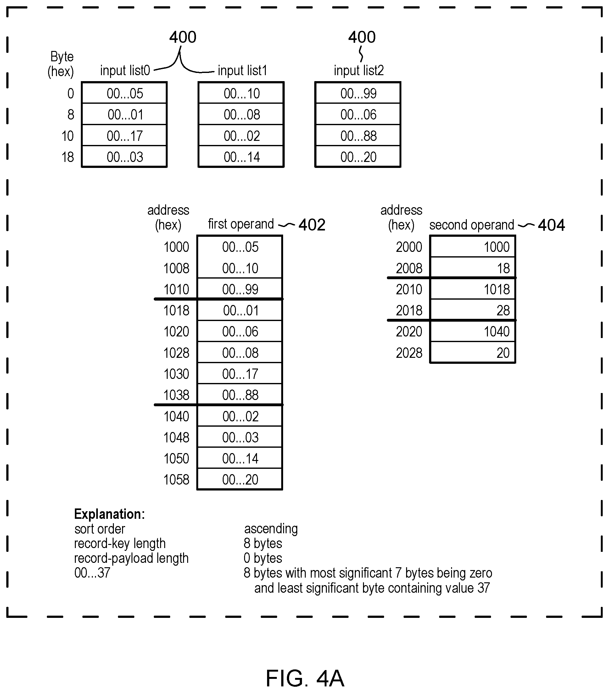 Patent US12367012 Figure 6 – Controlling storage accesses for merge operations