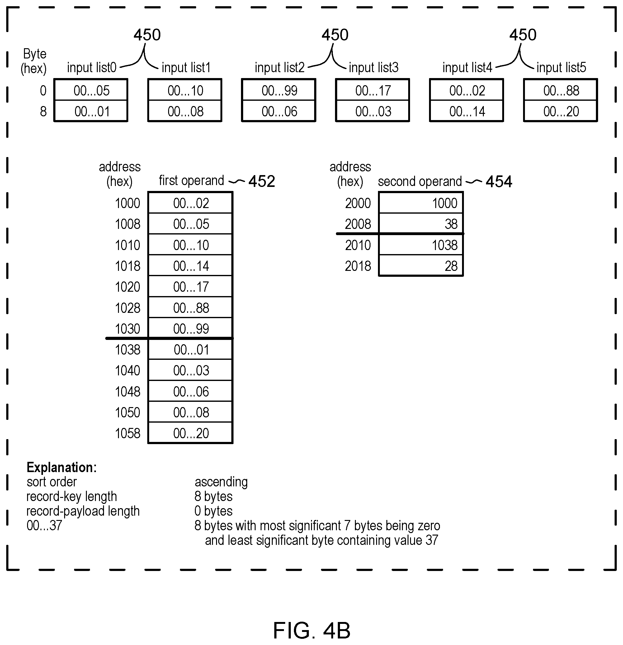 Patent US12367012 Figure 7 – Controlling storage accesses for merge operations