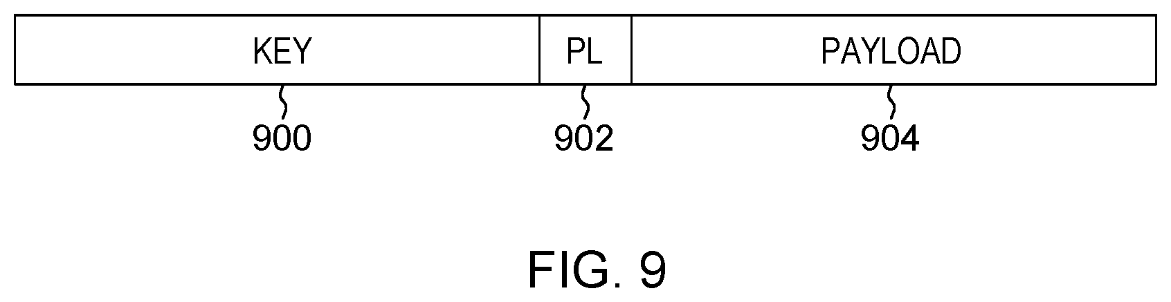 Patent US12367012 Figure 12 – Controlling storage accesses for merge operations