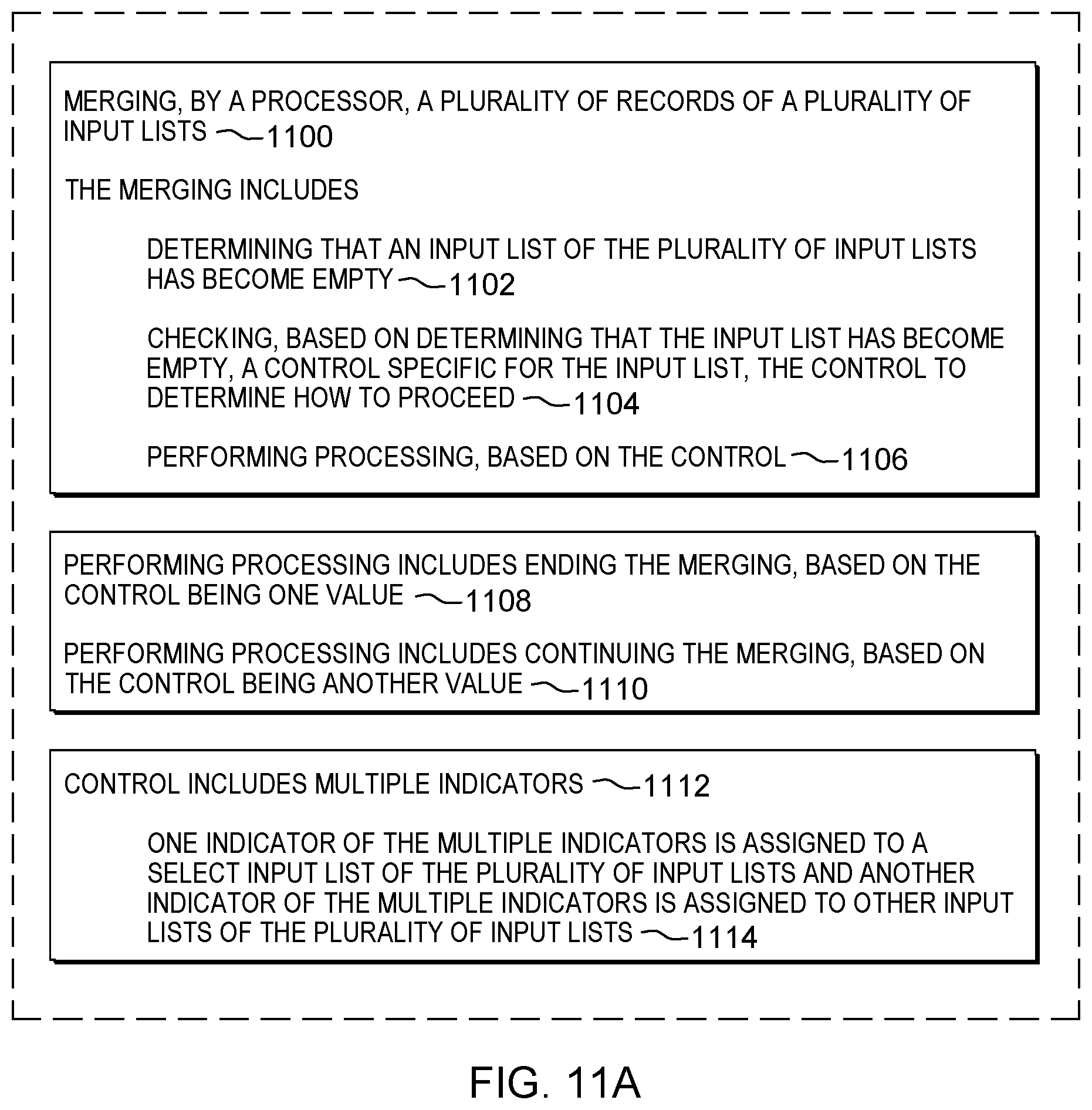 Patent US12367012 Figure 14 – Controlling storage accesses for merge operations
