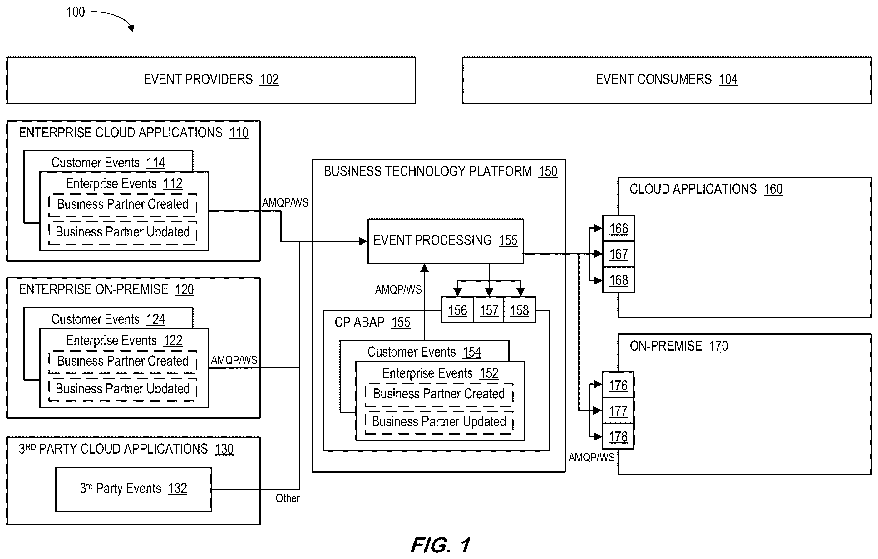 Patent US12367014 — Event consumption for high-level programing language platform — Figure 1