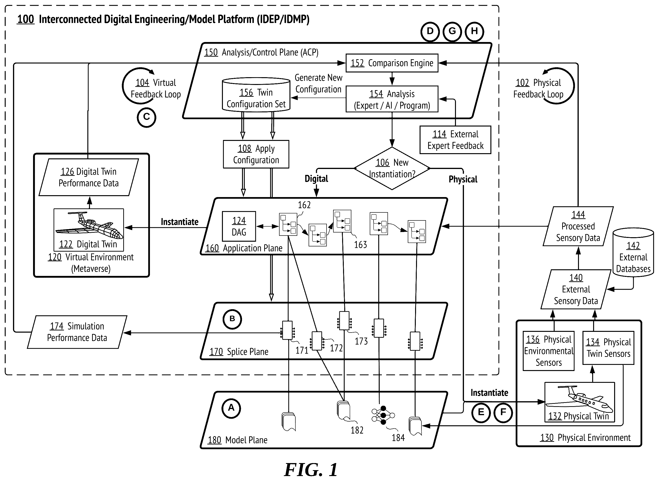 Patent US12367015 — Machine learning engine for workflow enhancement in digital workflows — Figure 1
