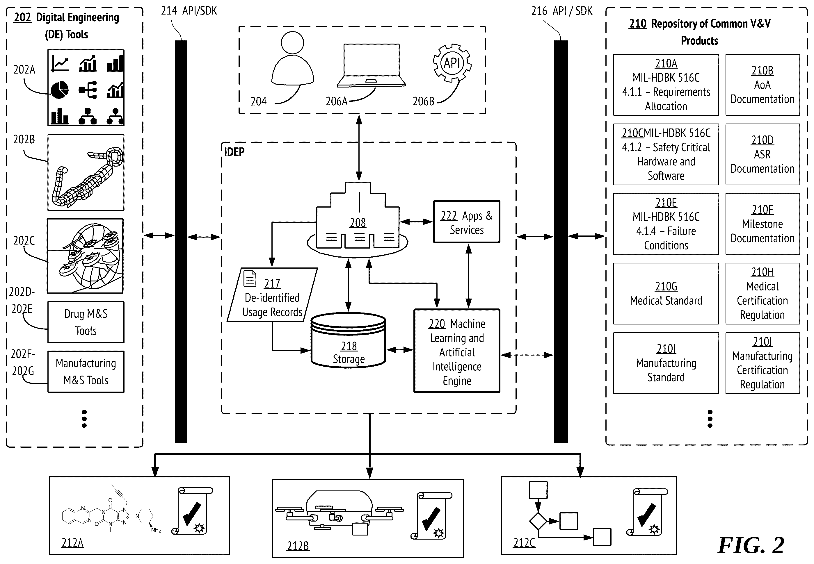 Patent US12367015 Figure 2 – Machine learning engine for workflow enhancement in digital workflows