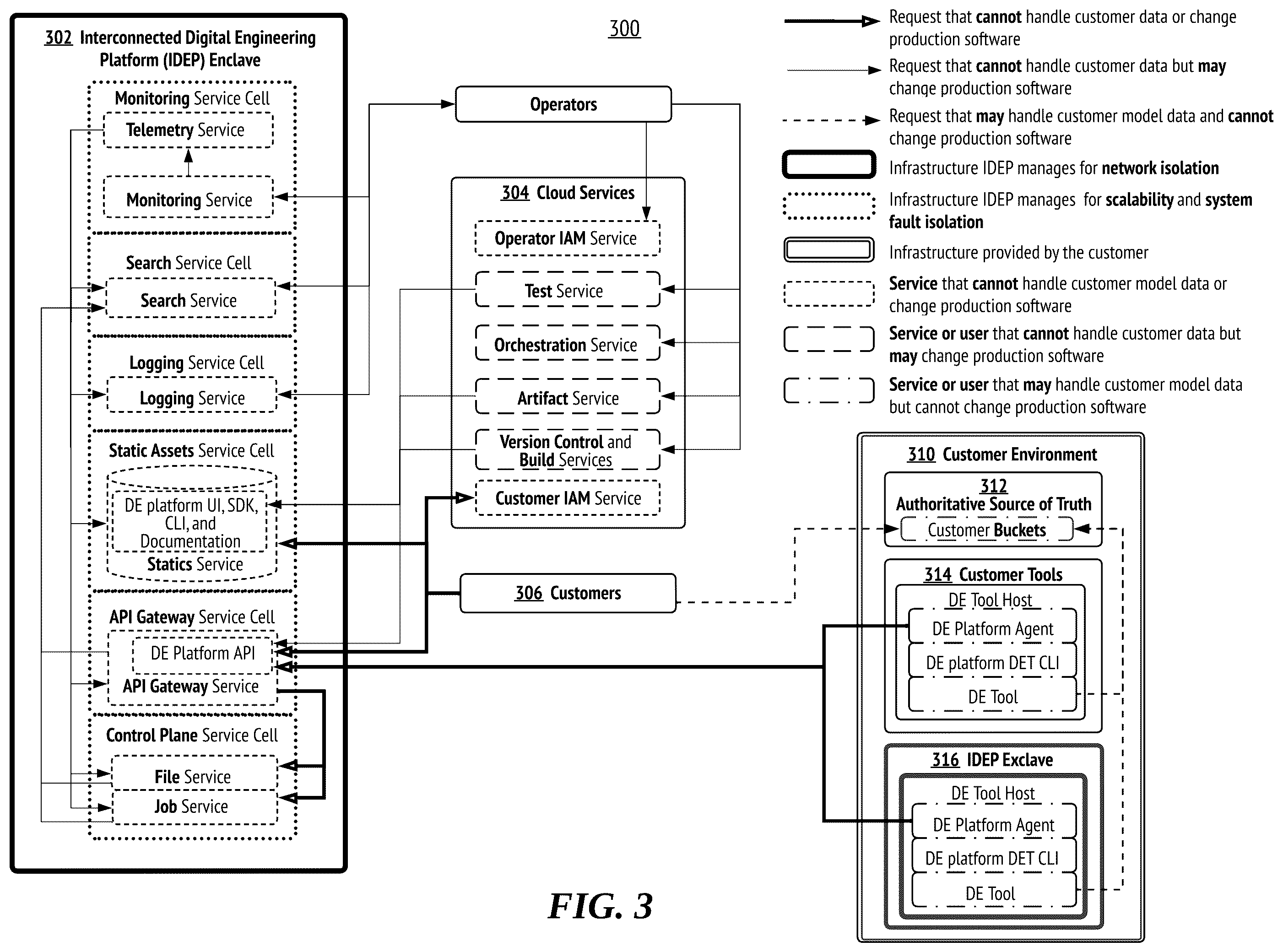 Patent US12367015 Figure 3 – Machine learning engine for workflow enhancement in digital workflows