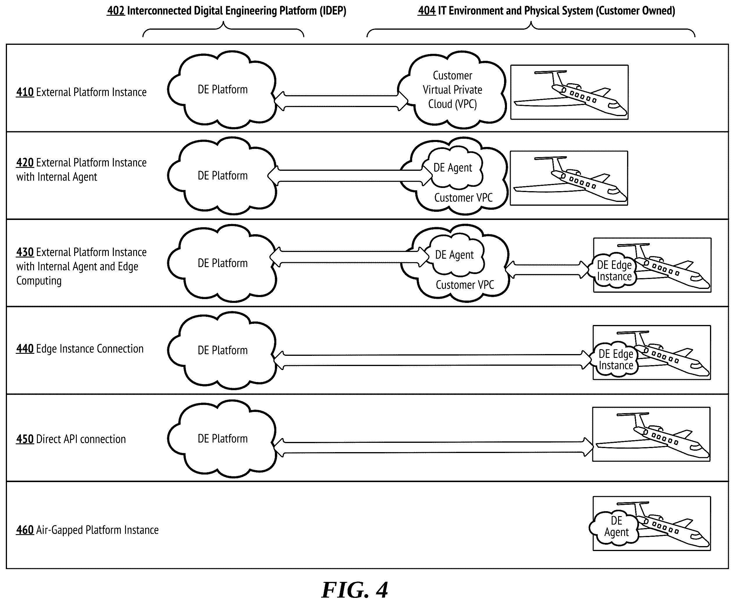 Patent US12367015 Figure 4 – Machine learning engine for workflow enhancement in digital workflows