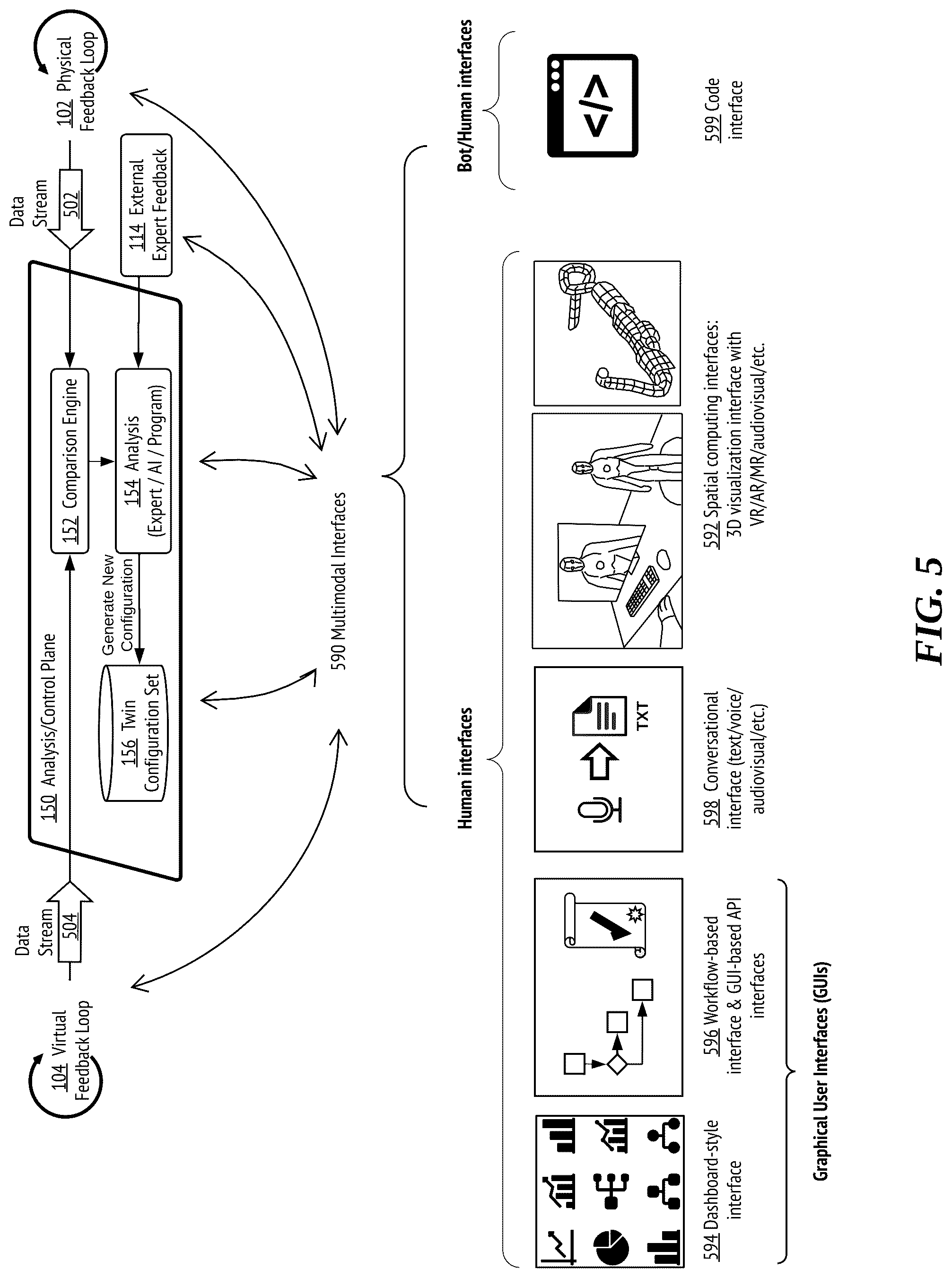 Patent US12367015 Figure 5 – Machine learning engine for workflow enhancement in digital workflows