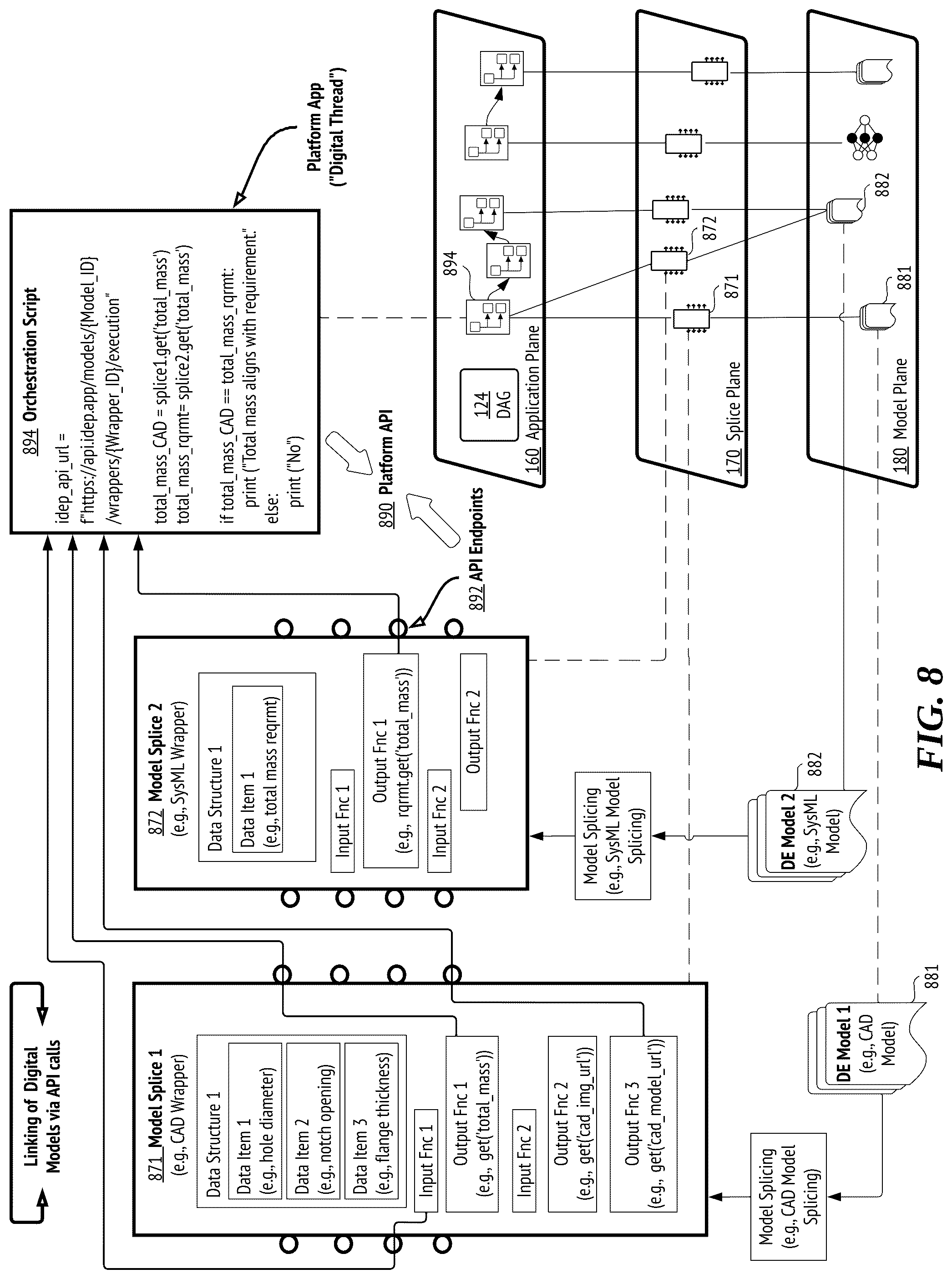 Patent US12367015 Figure 8 – Machine learning engine for workflow enhancement in digital workflows