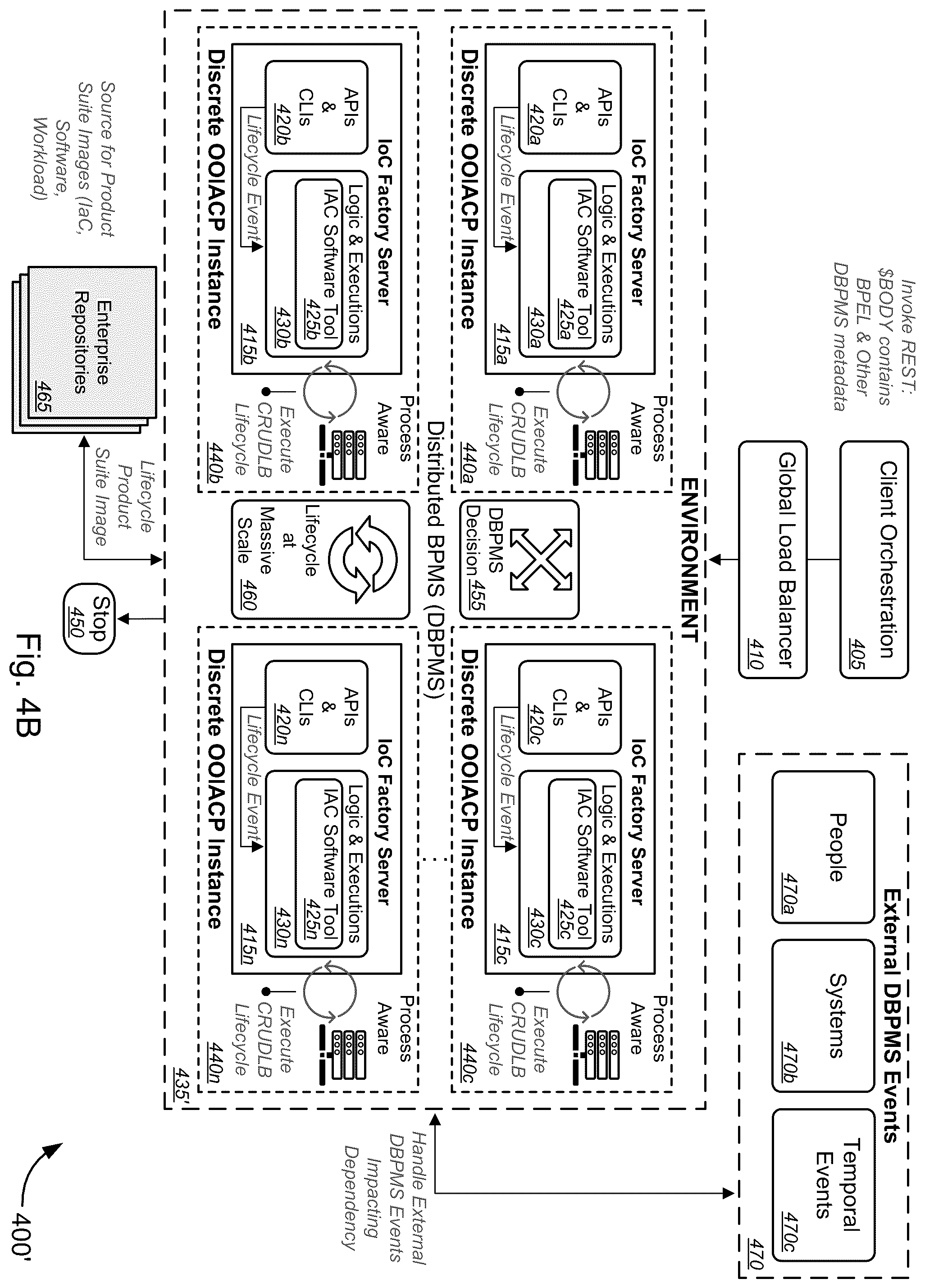 Patent US12367016 Figure 8 – Object-oriented infrastructure-as-code platform (OOIACP)