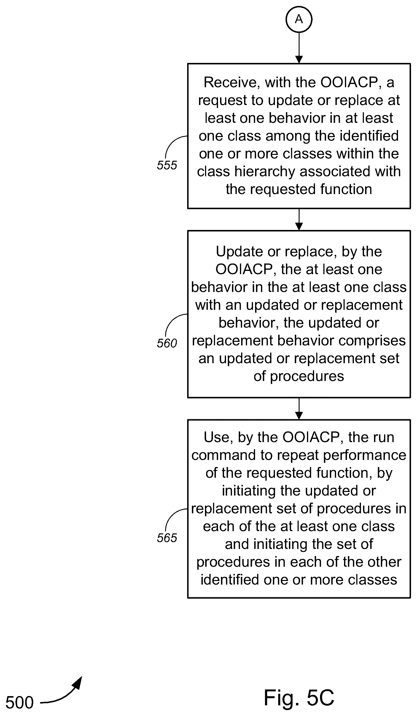 Patent US12367016 Figure 11 – Object-oriented infrastructure-as-code platform (OOIACP)
