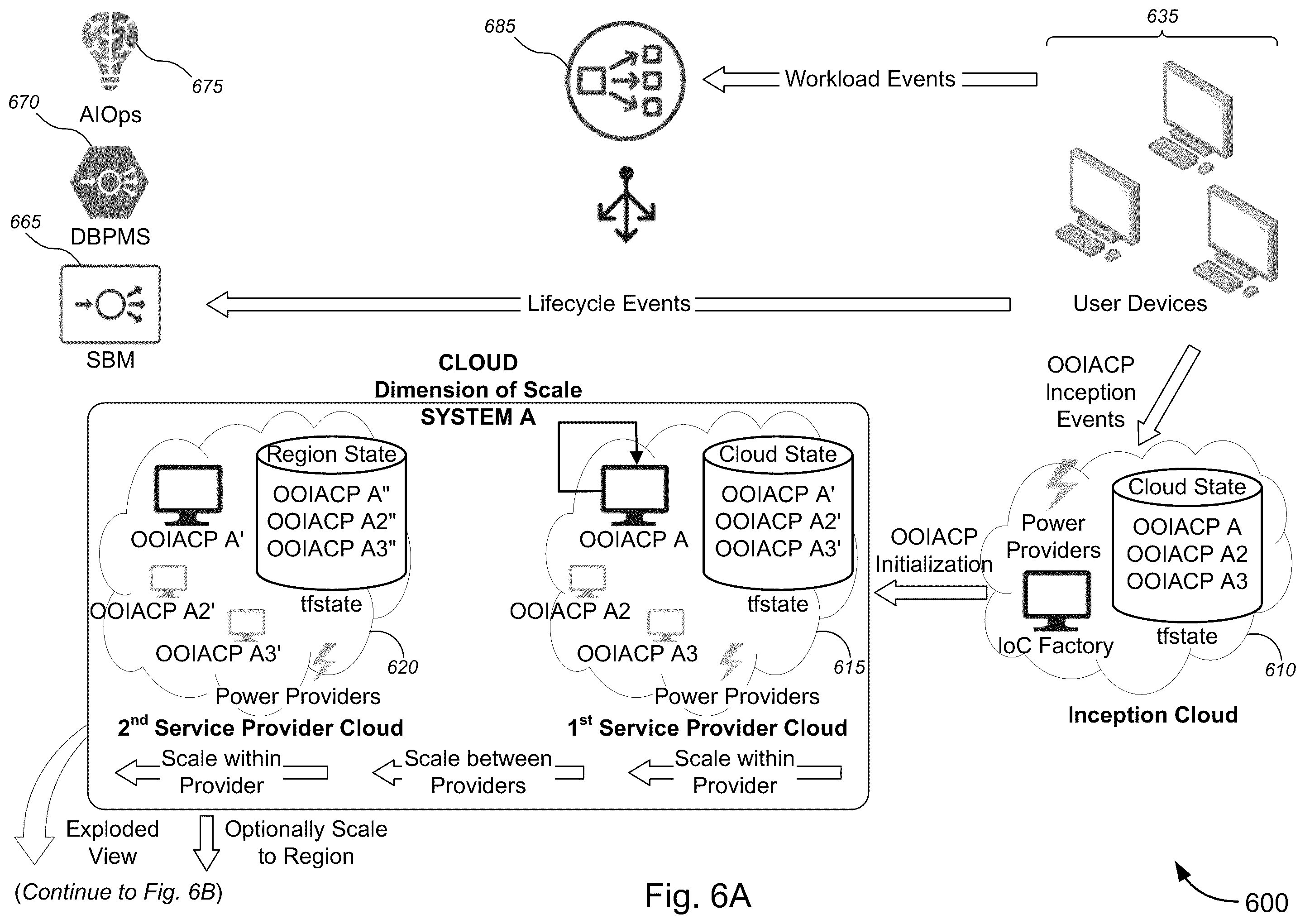 Patent US12367016 Figure 12 – Object-oriented infrastructure-as-code platform (OOIACP)