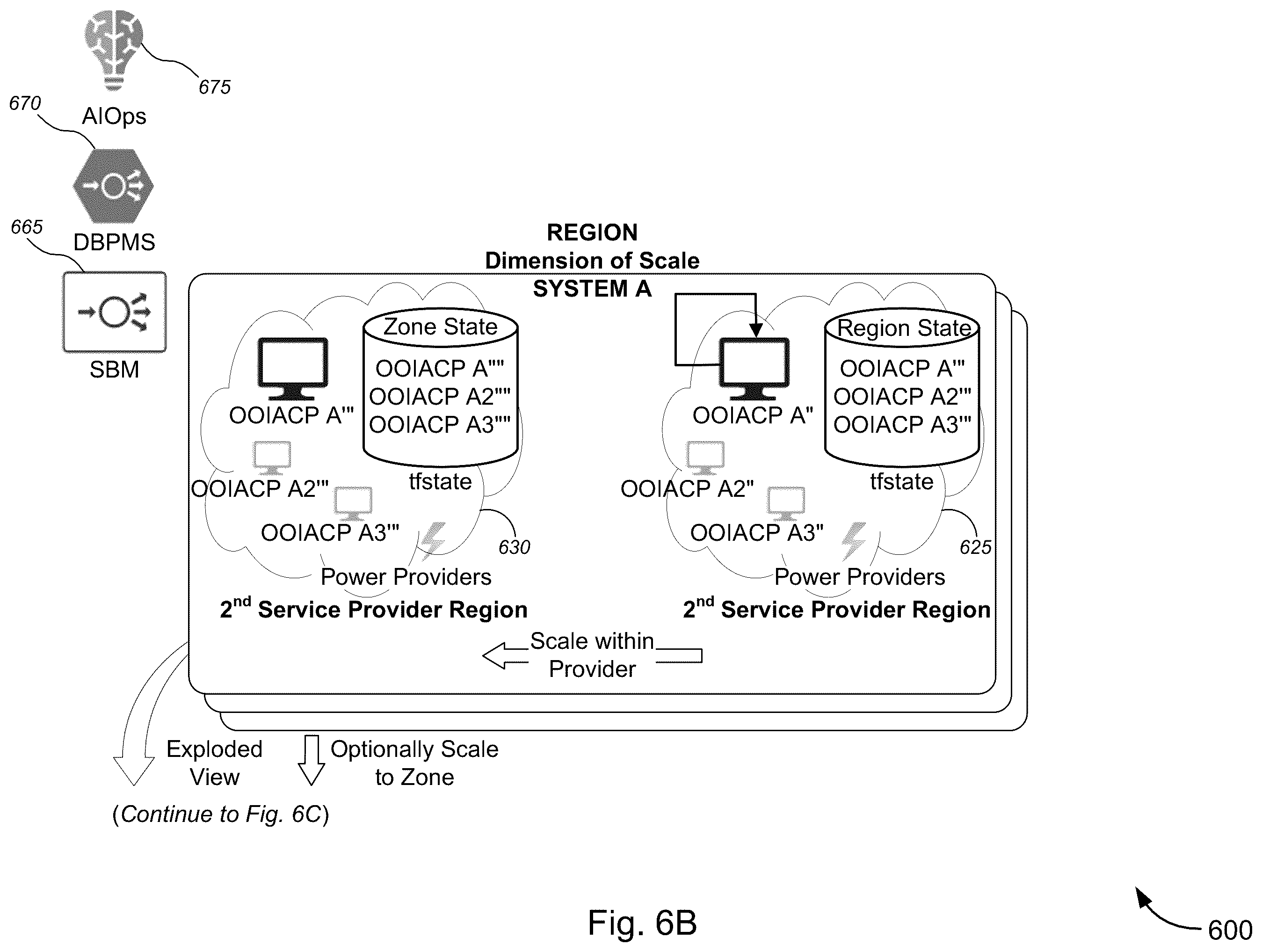 Patent US12367016 Figure 13 – Object-oriented infrastructure-as-code platform (OOIACP)