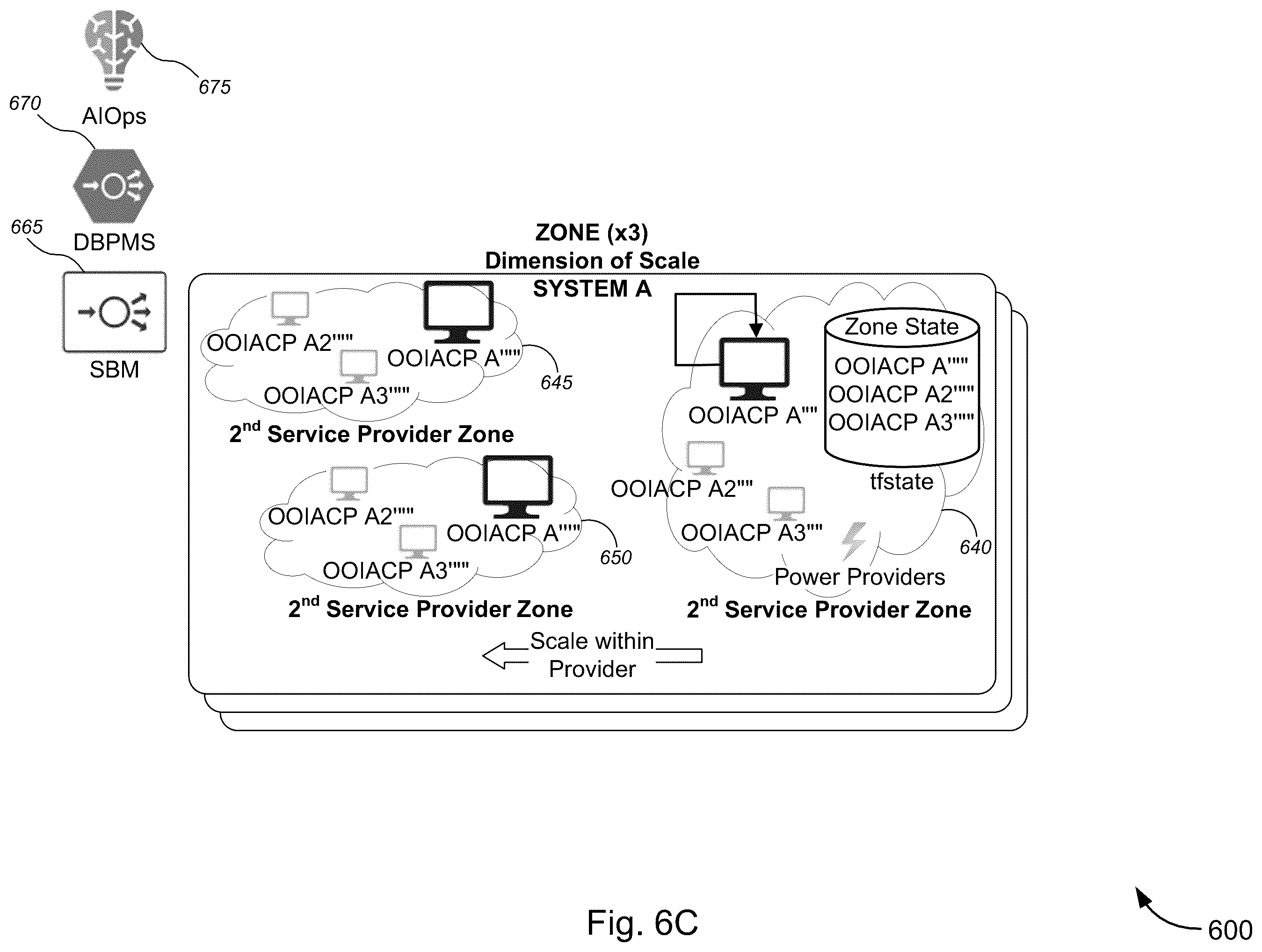 Patent US12367016 Figure 14 – Object-oriented infrastructure-as-code platform (OOIACP)