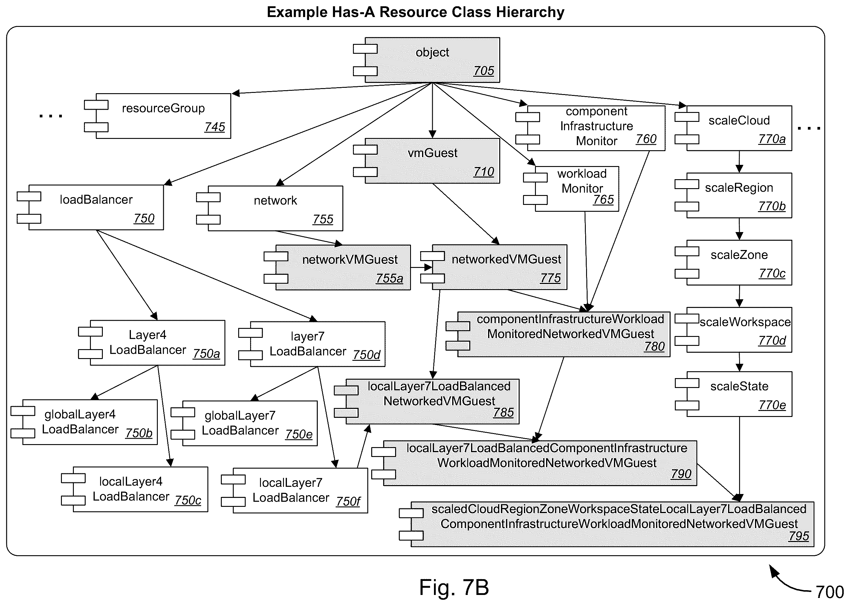Patent US12367016 Figure 16 – Object-oriented infrastructure-as-code platform (OOIACP)