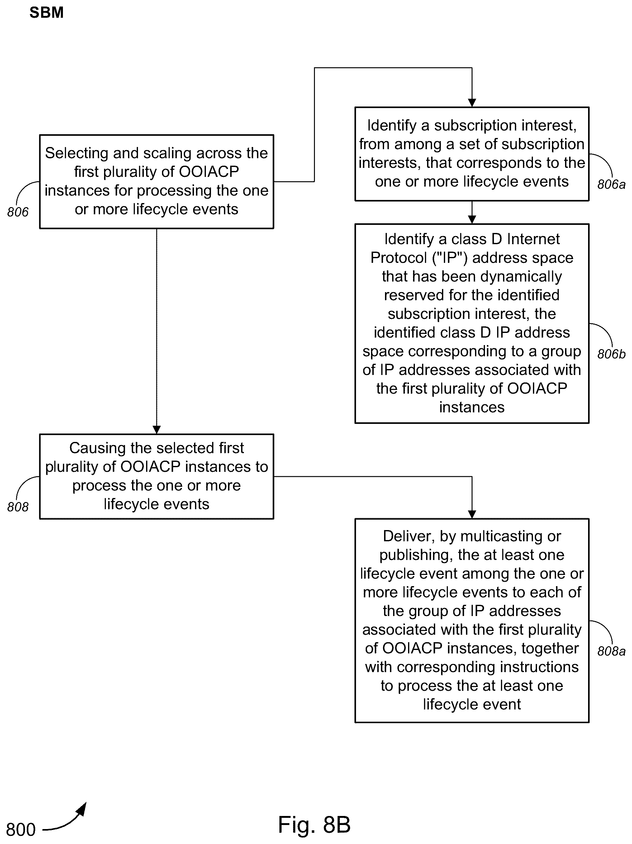 Patent US12367016 Figure 18 – Object-oriented infrastructure-as-code platform (OOIACP)