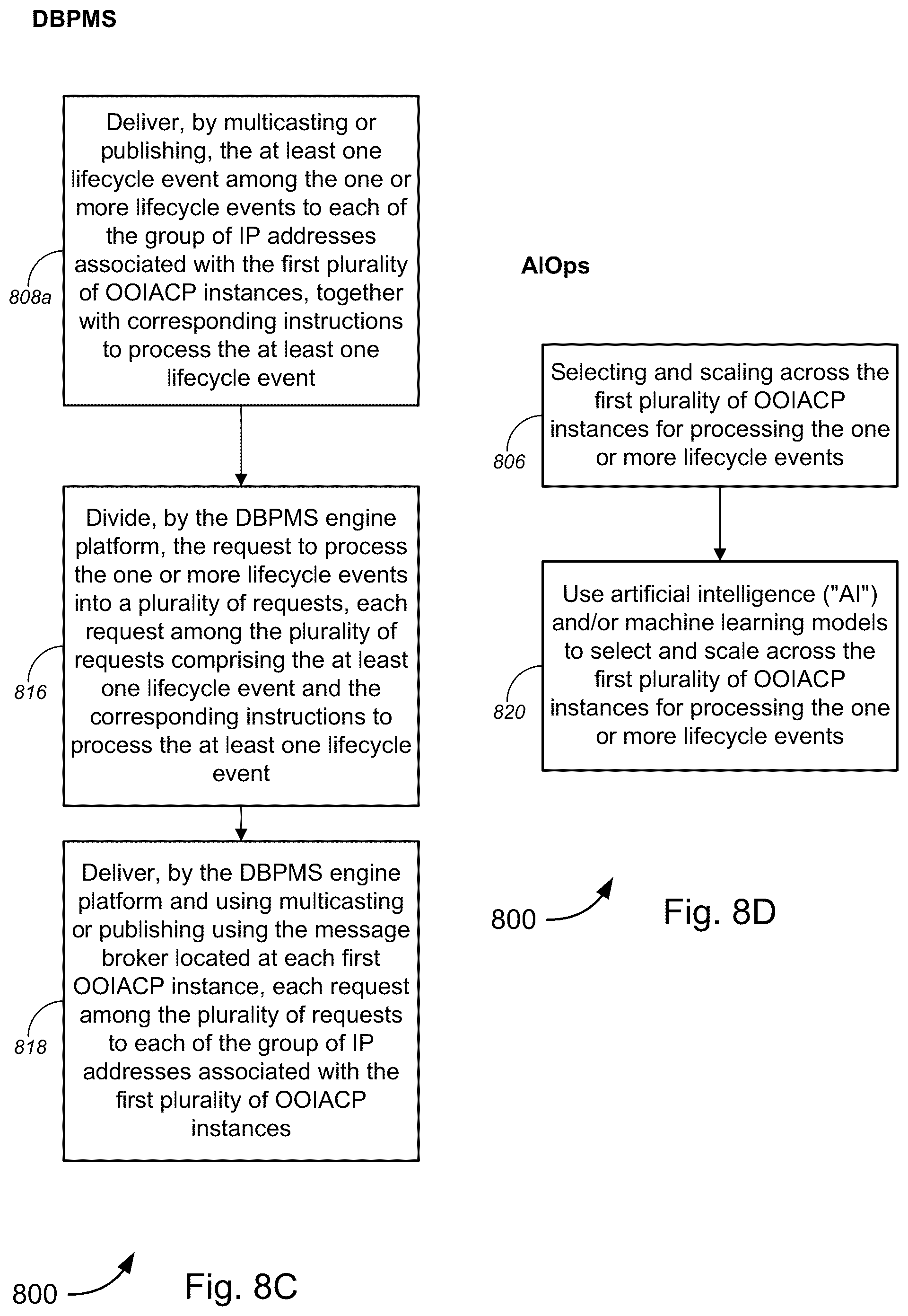 Patent US12367016 Figure 19 – Object-oriented infrastructure-as-code platform (OOIACP)