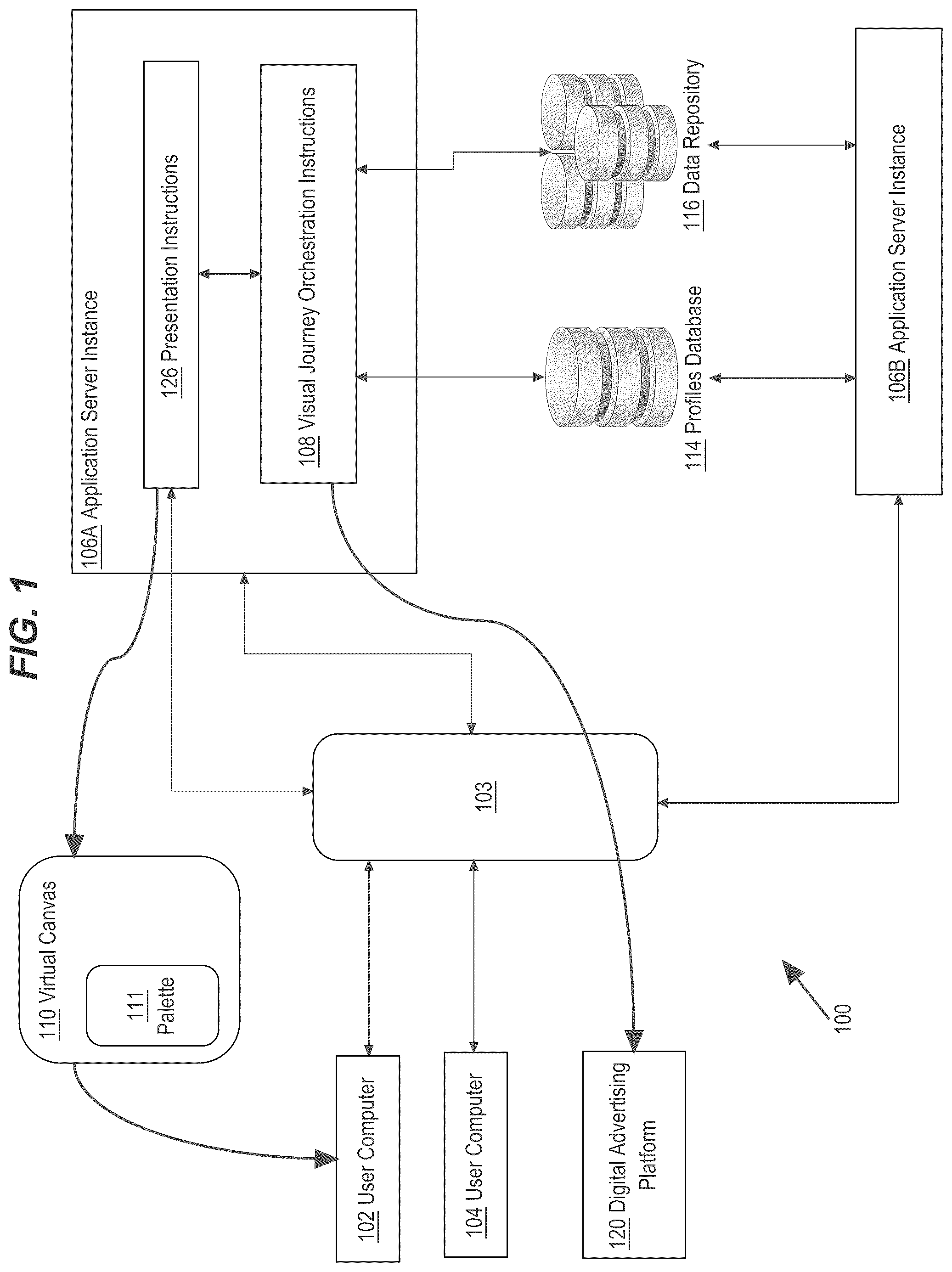 Patent US12367017 Figure 1 – Computer-supported visual definition of conditional automatic order submissions