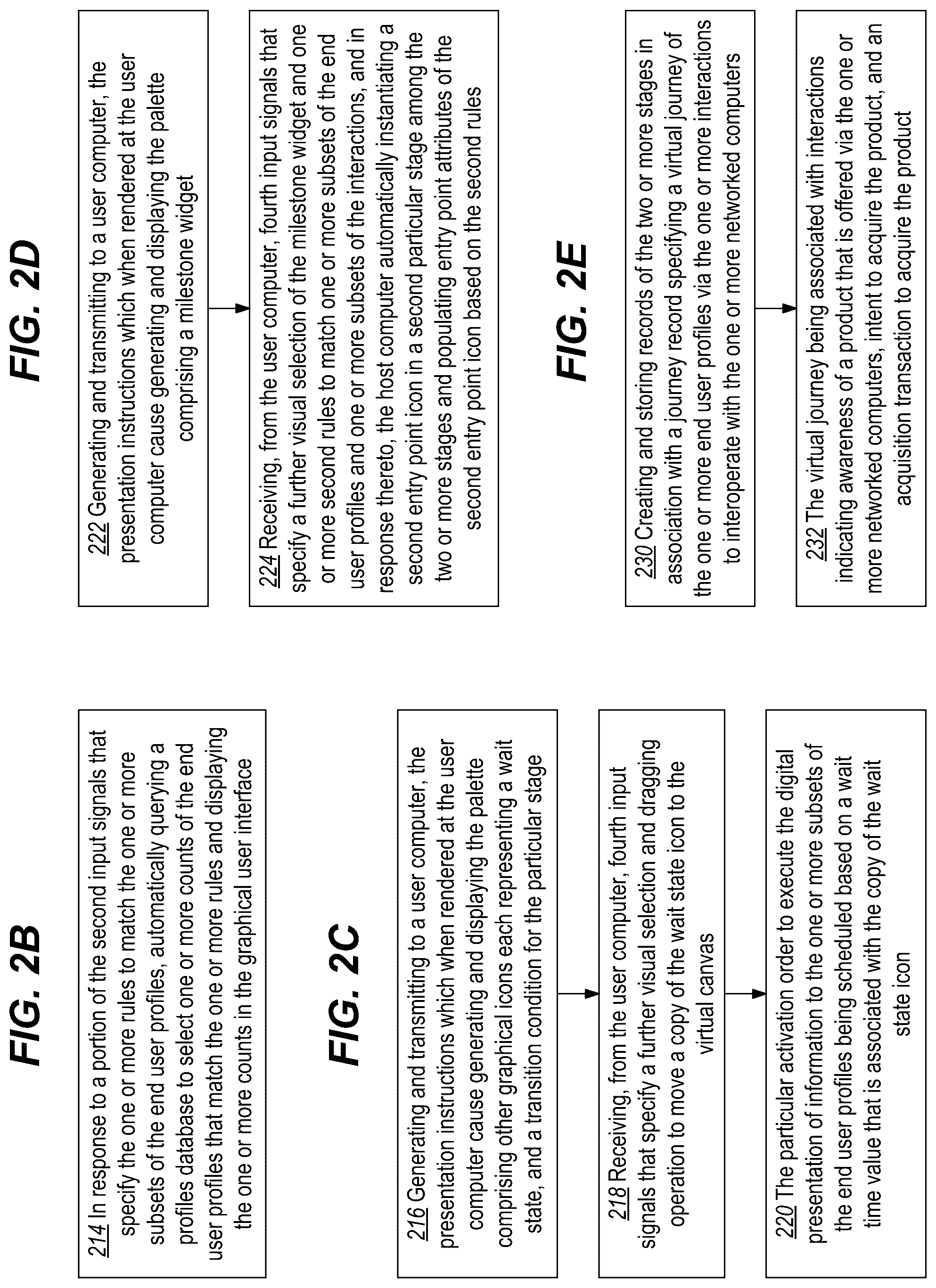 Patent US12367017 Figure 3 – Computer-supported visual definition of conditional automatic order submissions