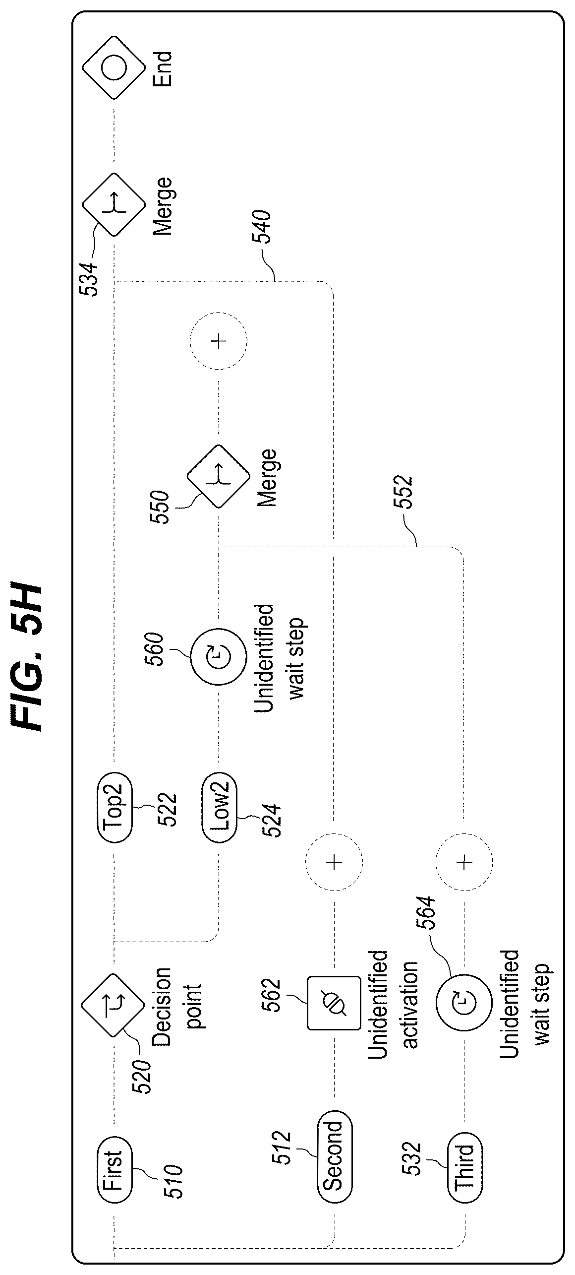 Patent US12367017 Figure 19 – Computer-supported visual definition of conditional automatic order submissions