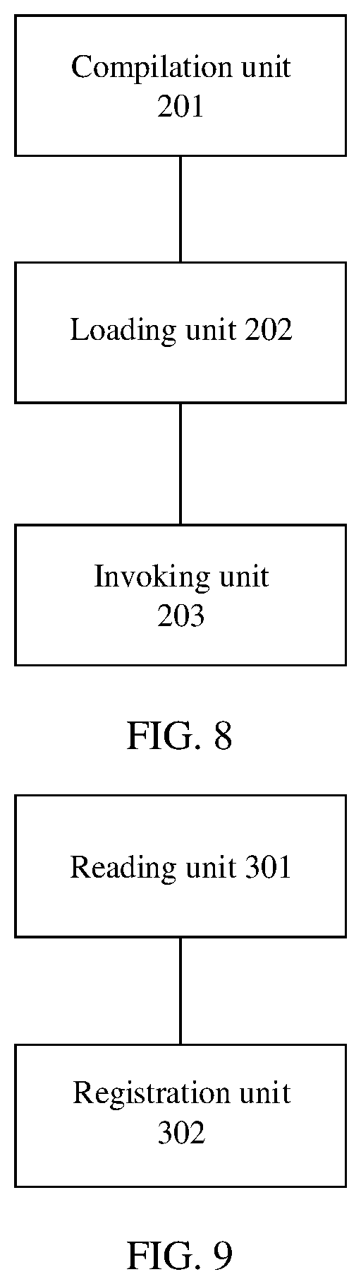 Patent US12367019 Figure 8 – Method and apparatus for implementing batch system call