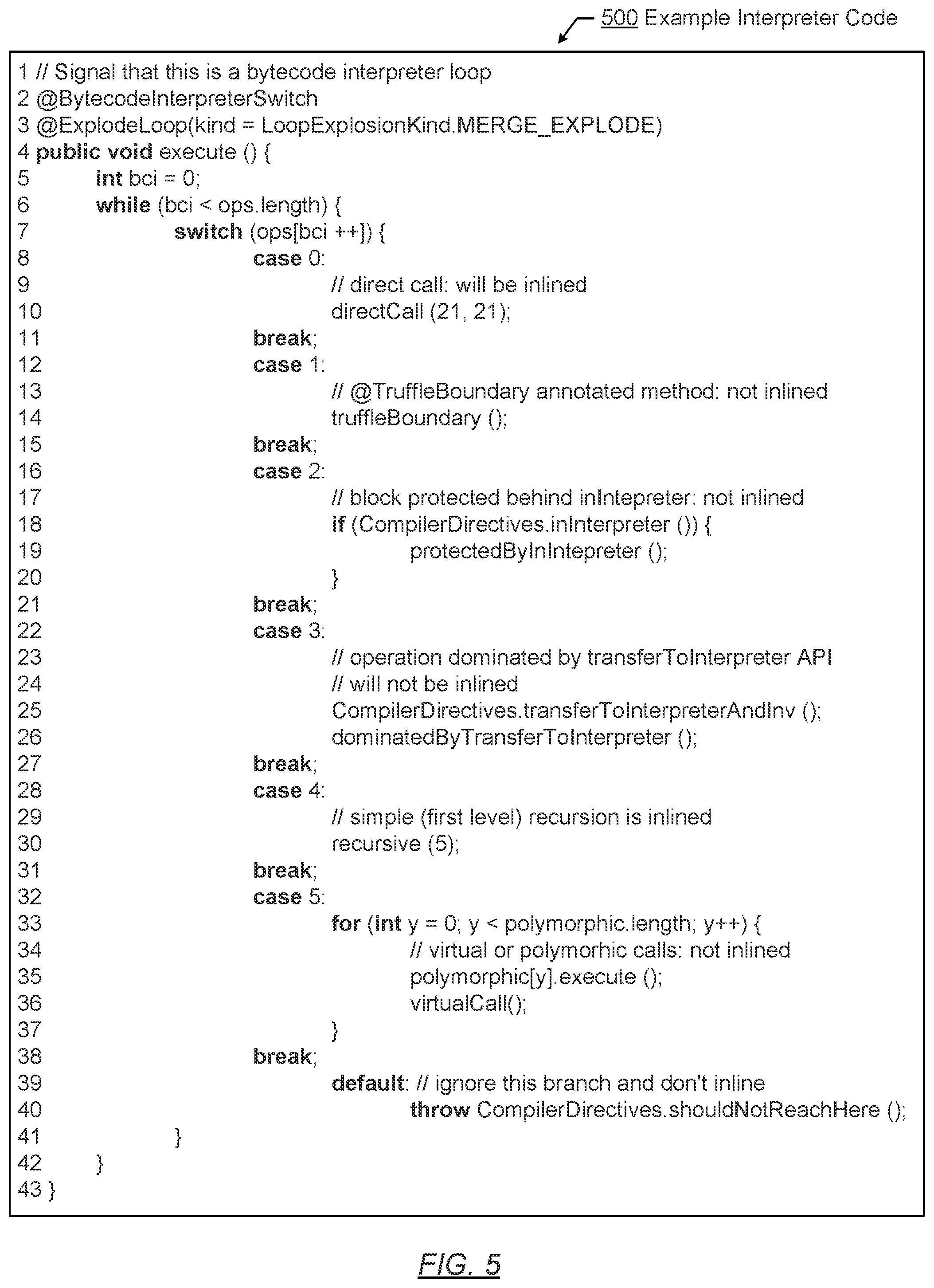 Patent US12367020 Figure 5 – Domain specific inlining for interpreters