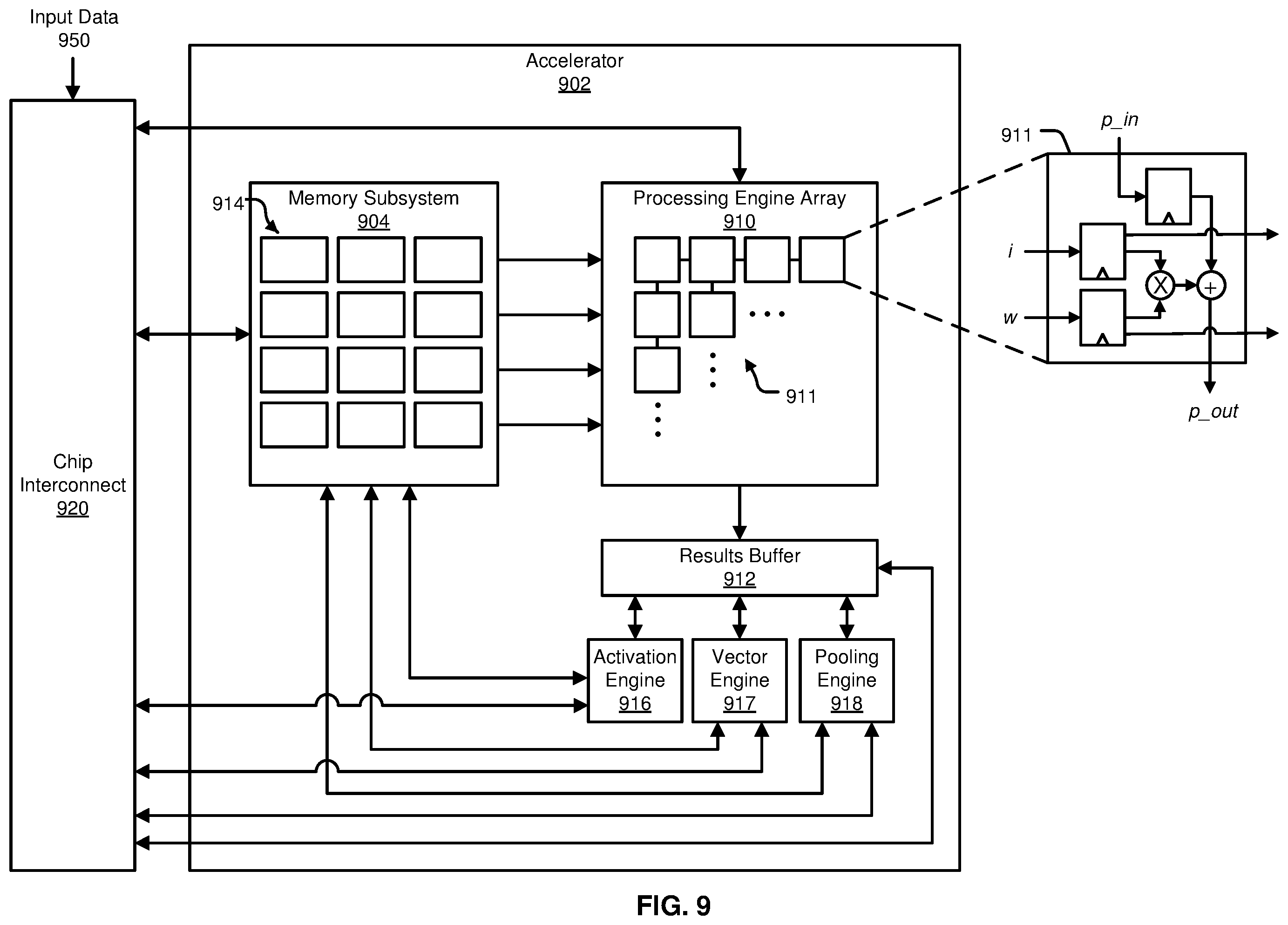 Patent US12367021 Figure 13 – Fast interference graph construction for a binary tree of interval nodes